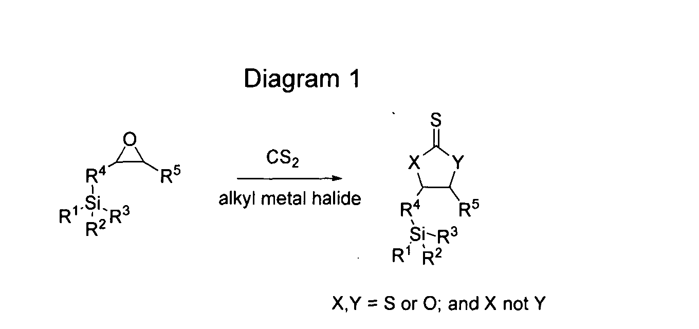 Figure 00050001