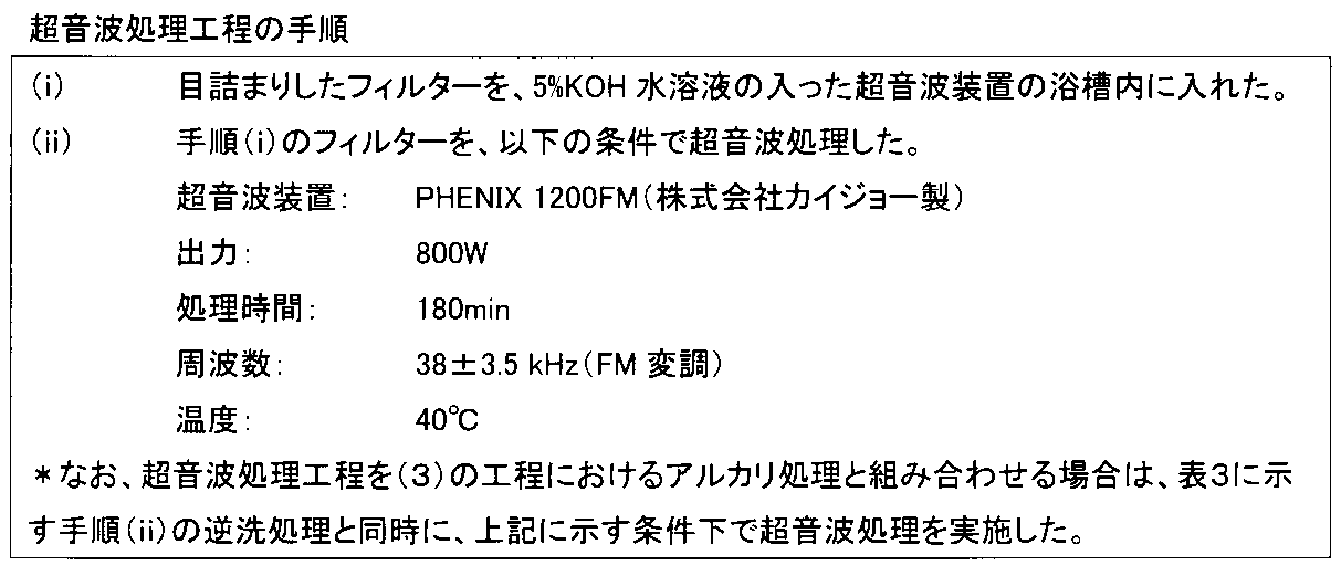 Figure JPOXMLDOC01-appb-T000004