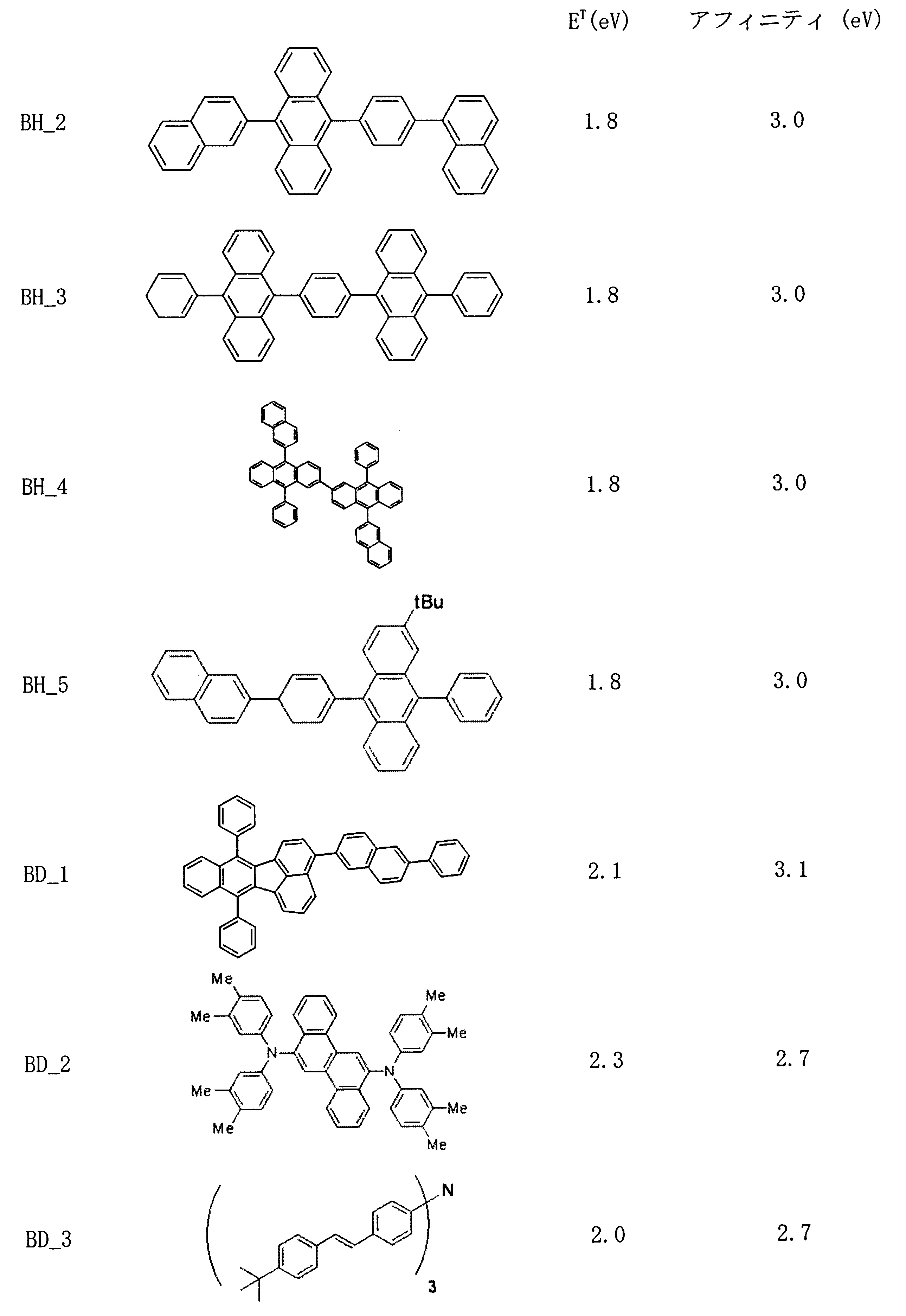 Figure JPOXMLDOC01-appb-C000021