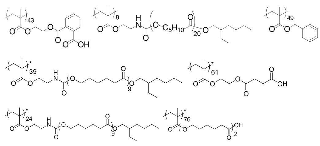 Figure JPOXMLDOC01-appb-C000047