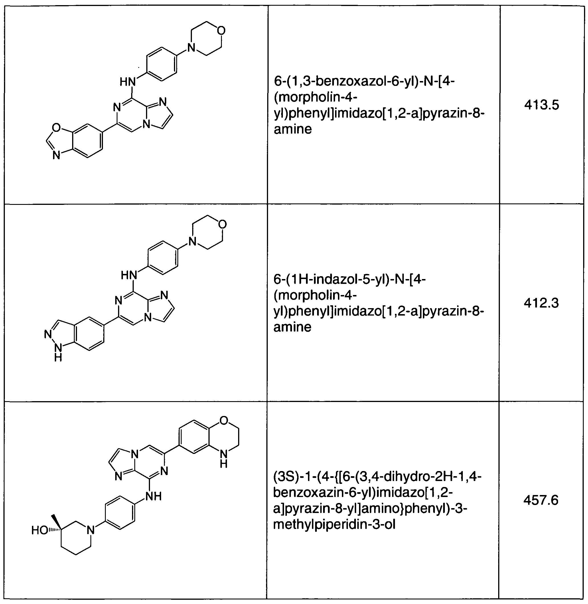 Figure imgf000202_0001