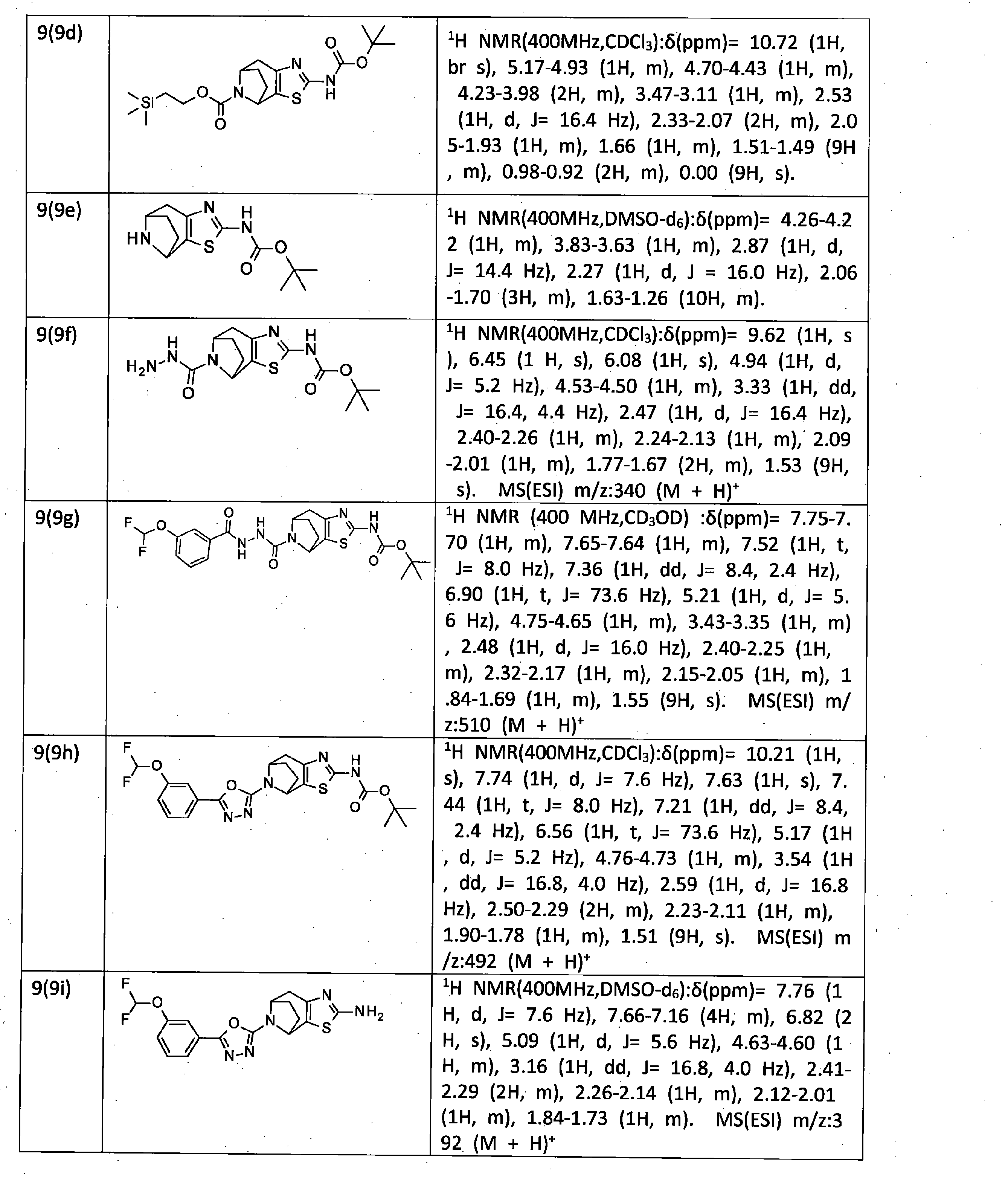Figure JPOXMLDOC01-appb-T000079