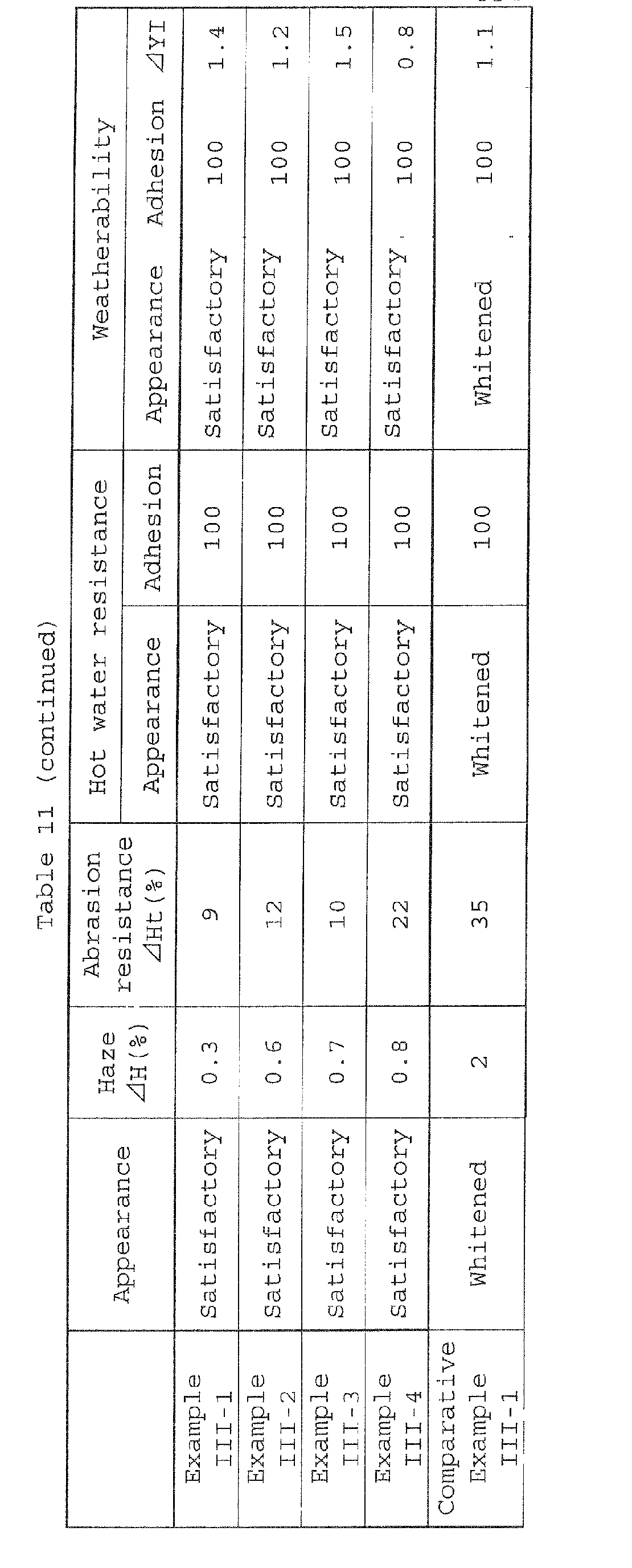 Figure imgb0048