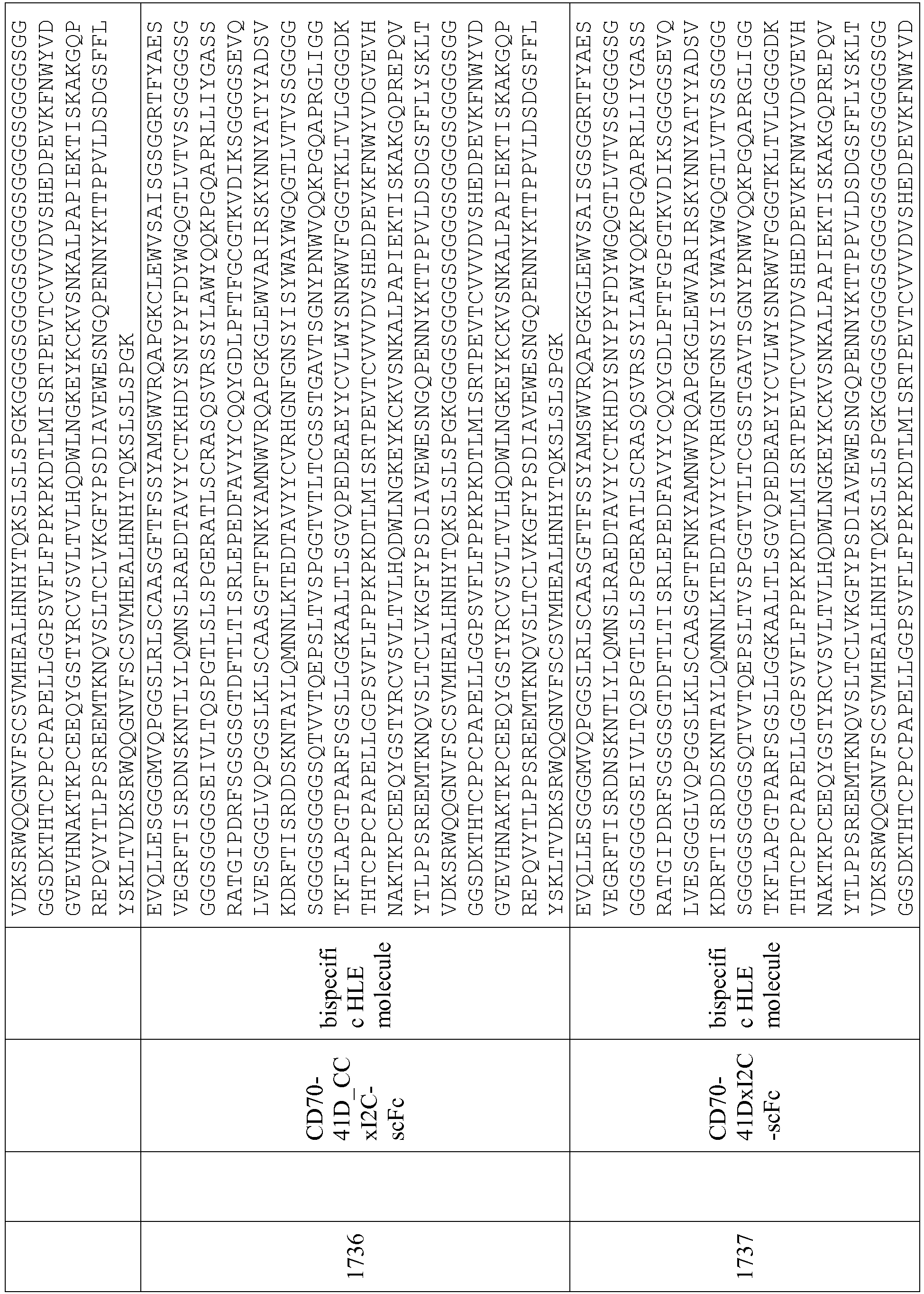 Figure imgb0232