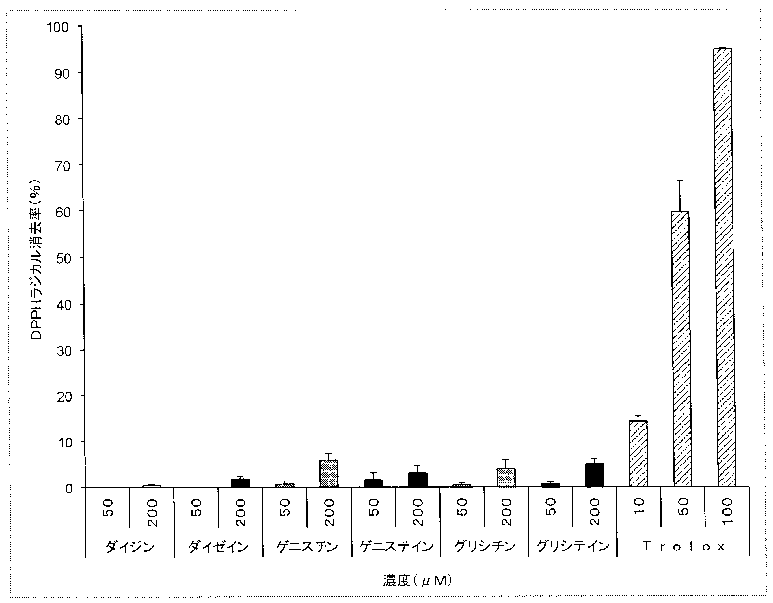 Wo2014091988a1 豆乳発酵エキスおよび胚軸発酵エキス Google Patents