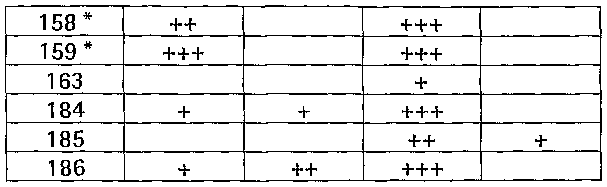 Figure imgf000191_0001