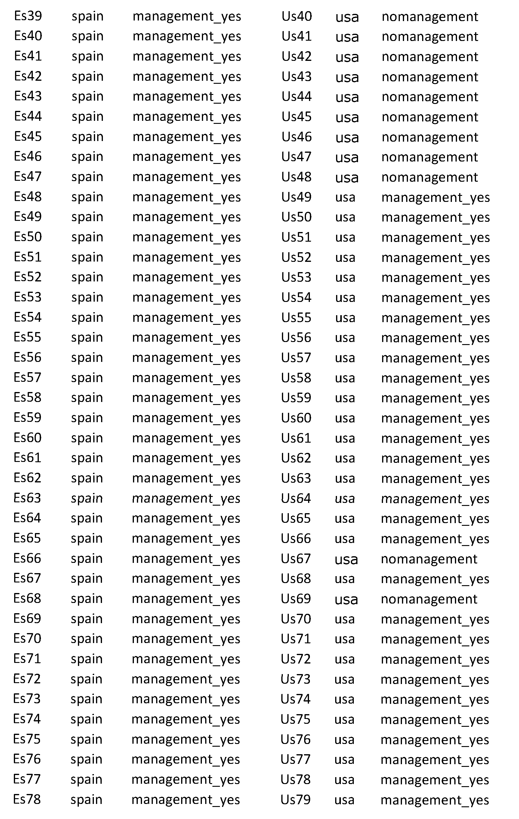 Figure imgf000053_0001