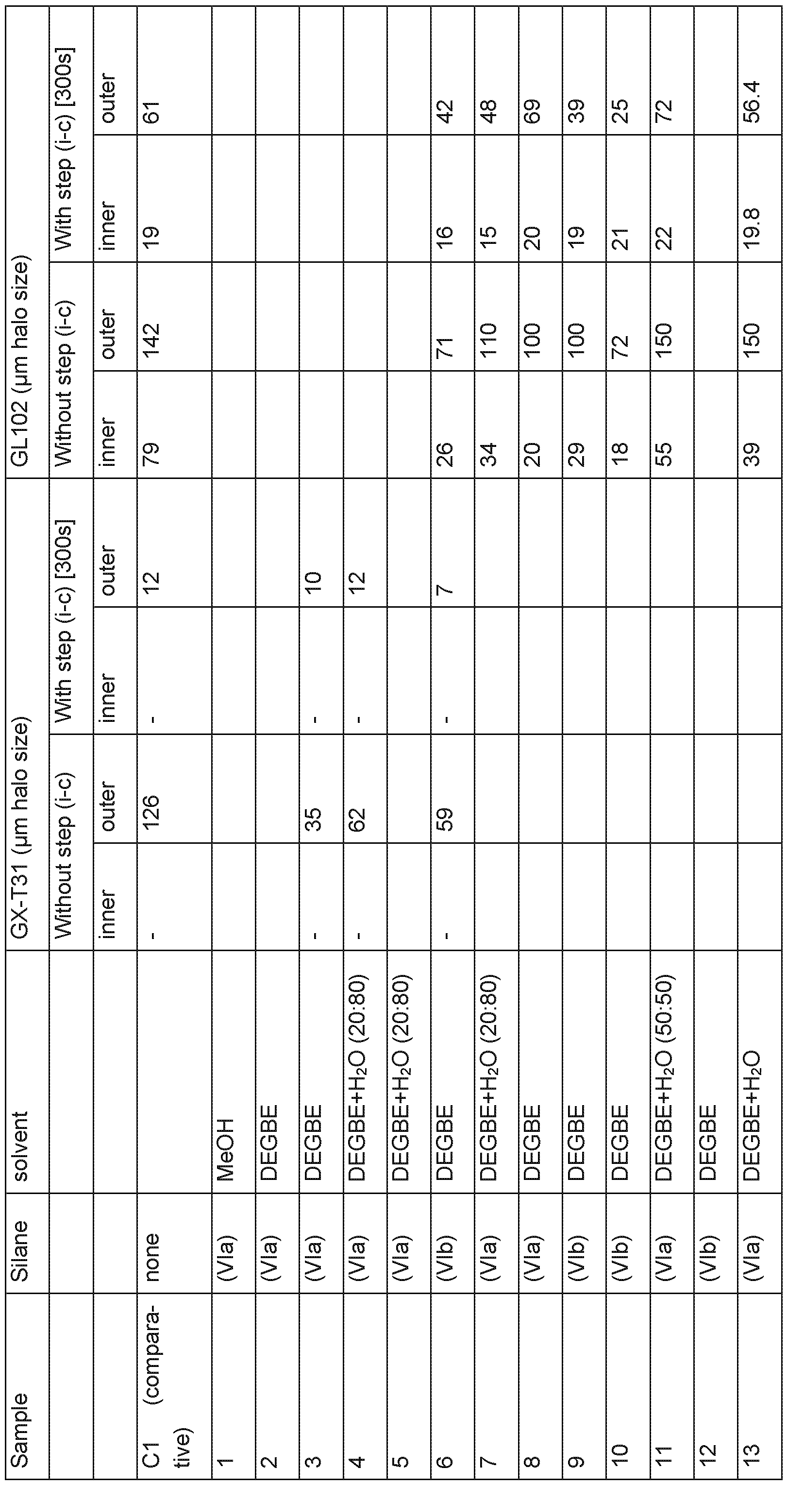 Figure imgf000053_0001