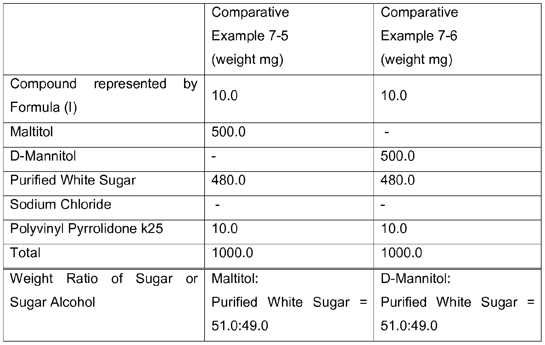 Figure imgf000053_0002