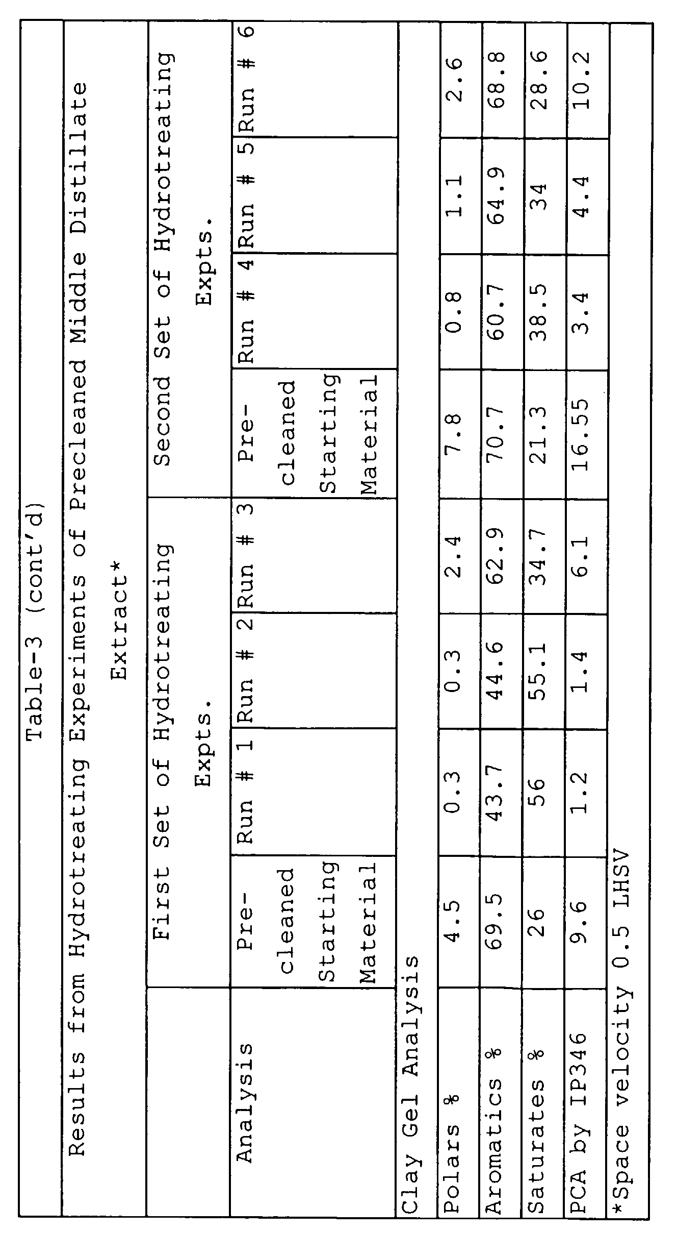 Figure 00110001