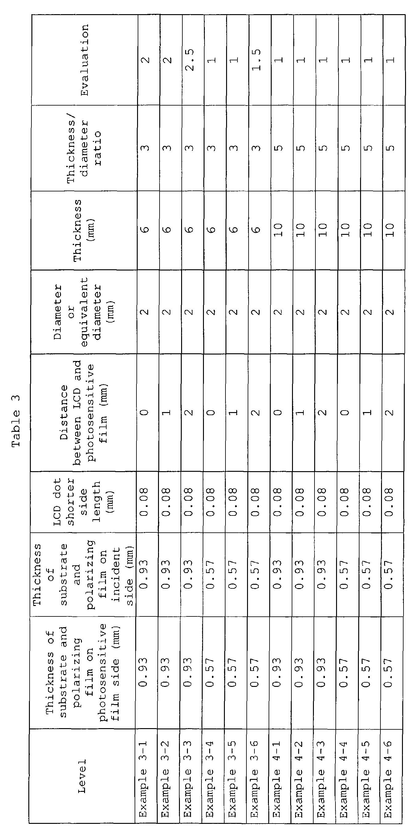 Figure 00530001