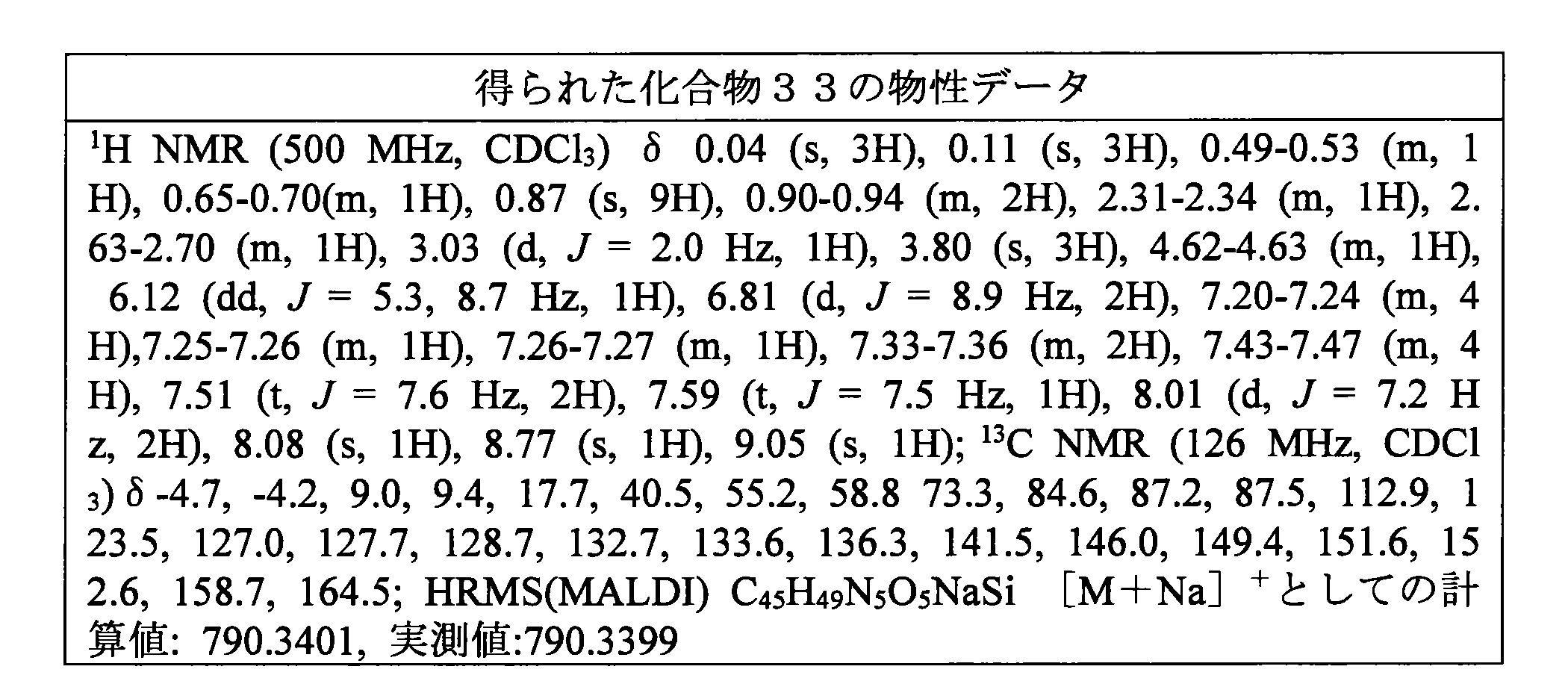 Figure JPOXMLDOC01-appb-T000091
