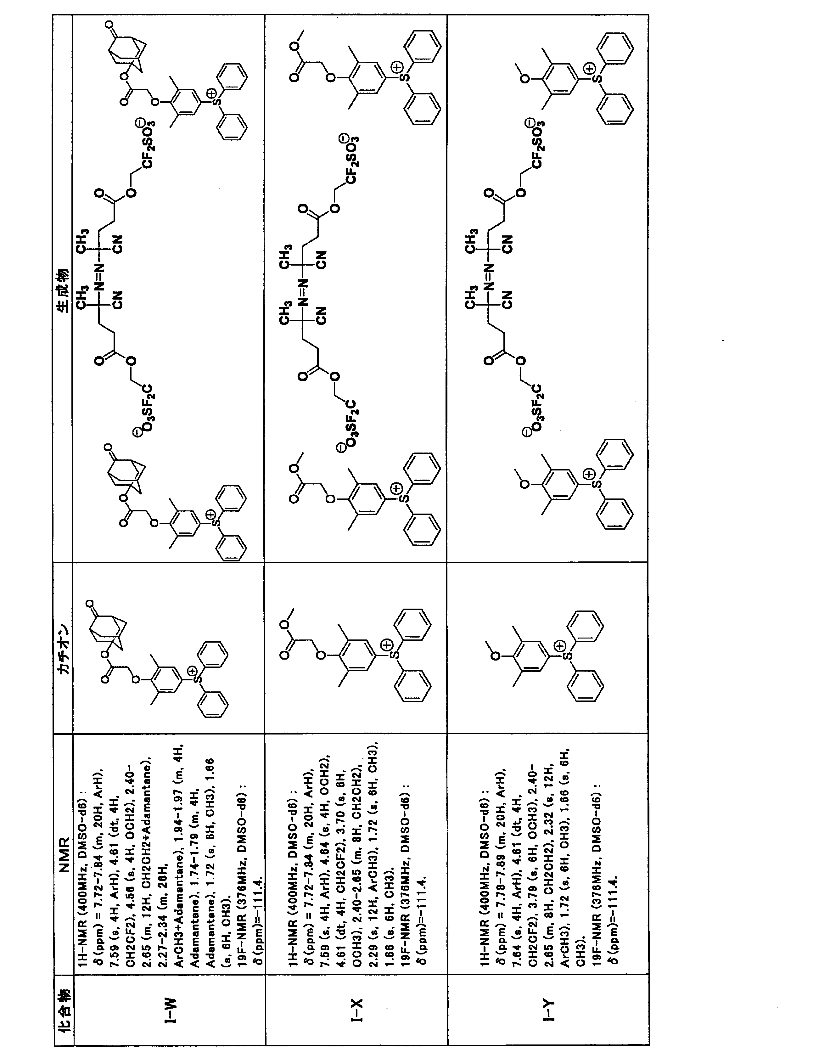Figure JPOXMLDOC01-appb-T000116