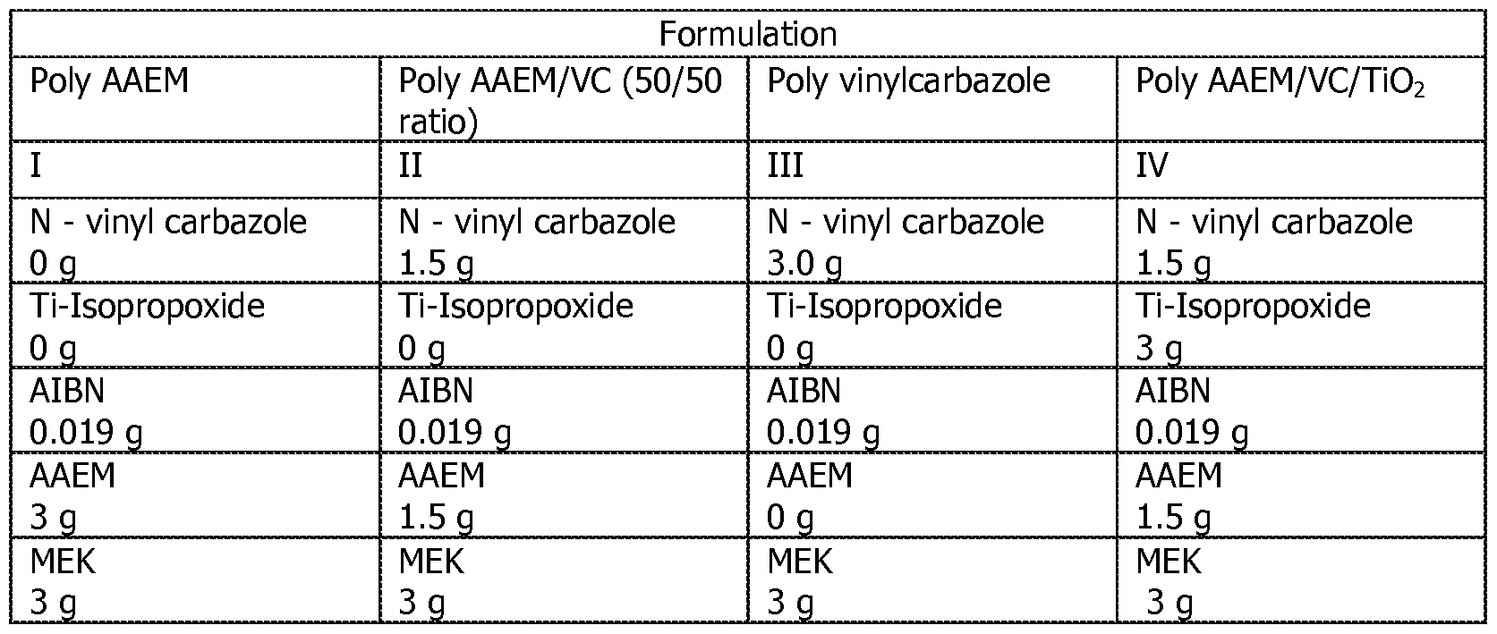 Figure imgf000053_0001