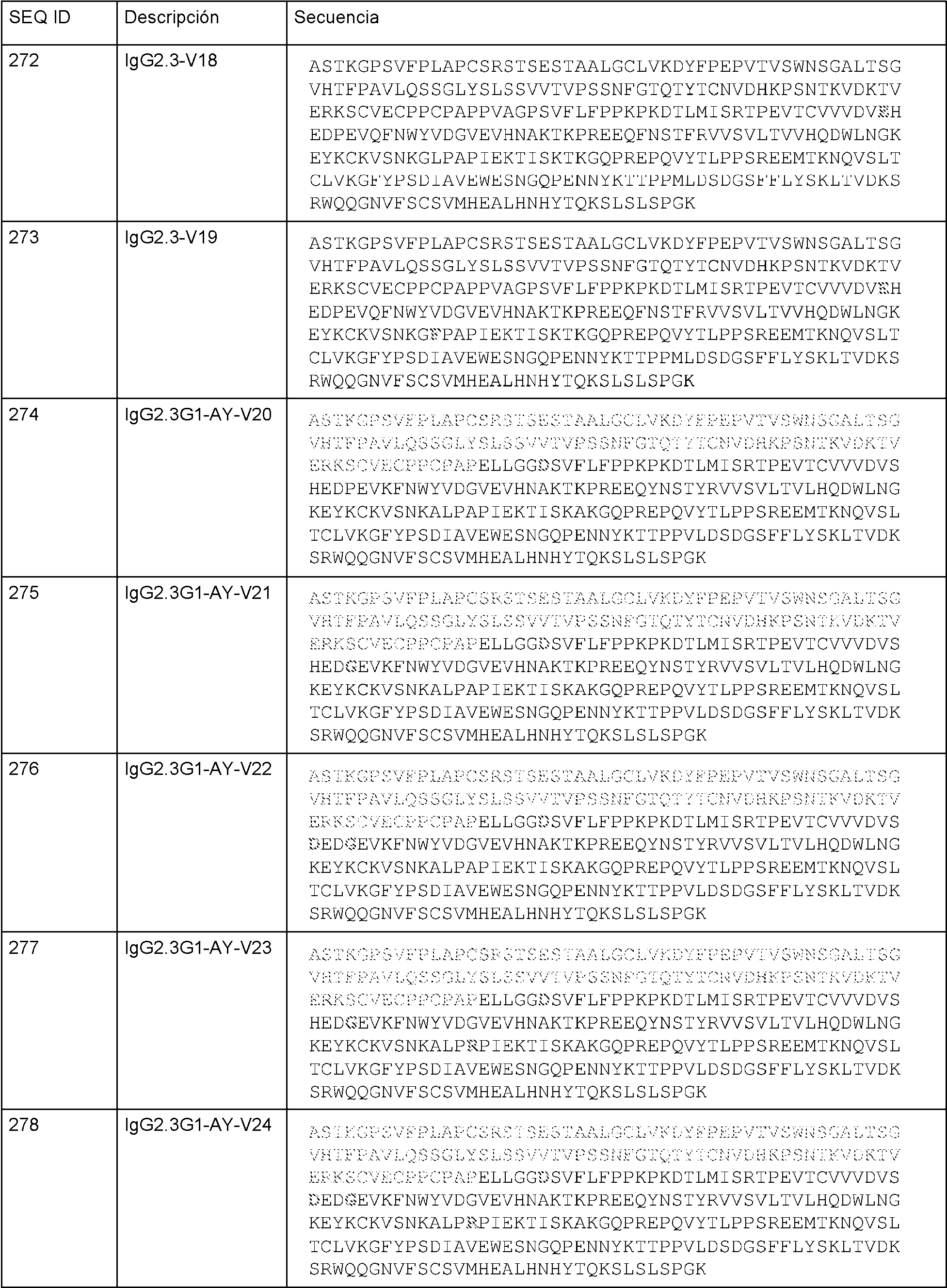 Figure imgf000153_0001