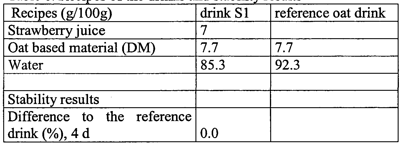 Figure imgf000037_0001