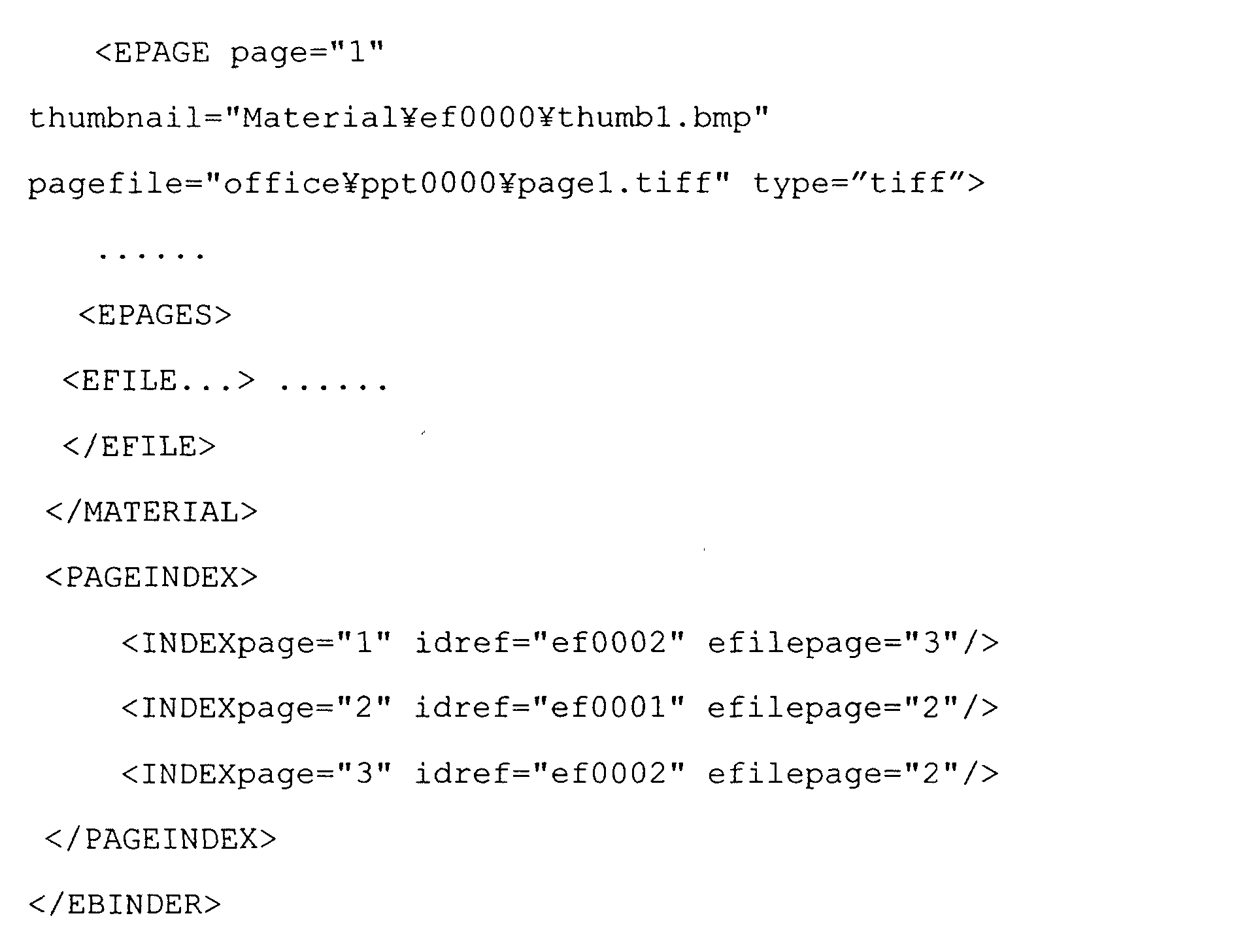 Figure 00360001