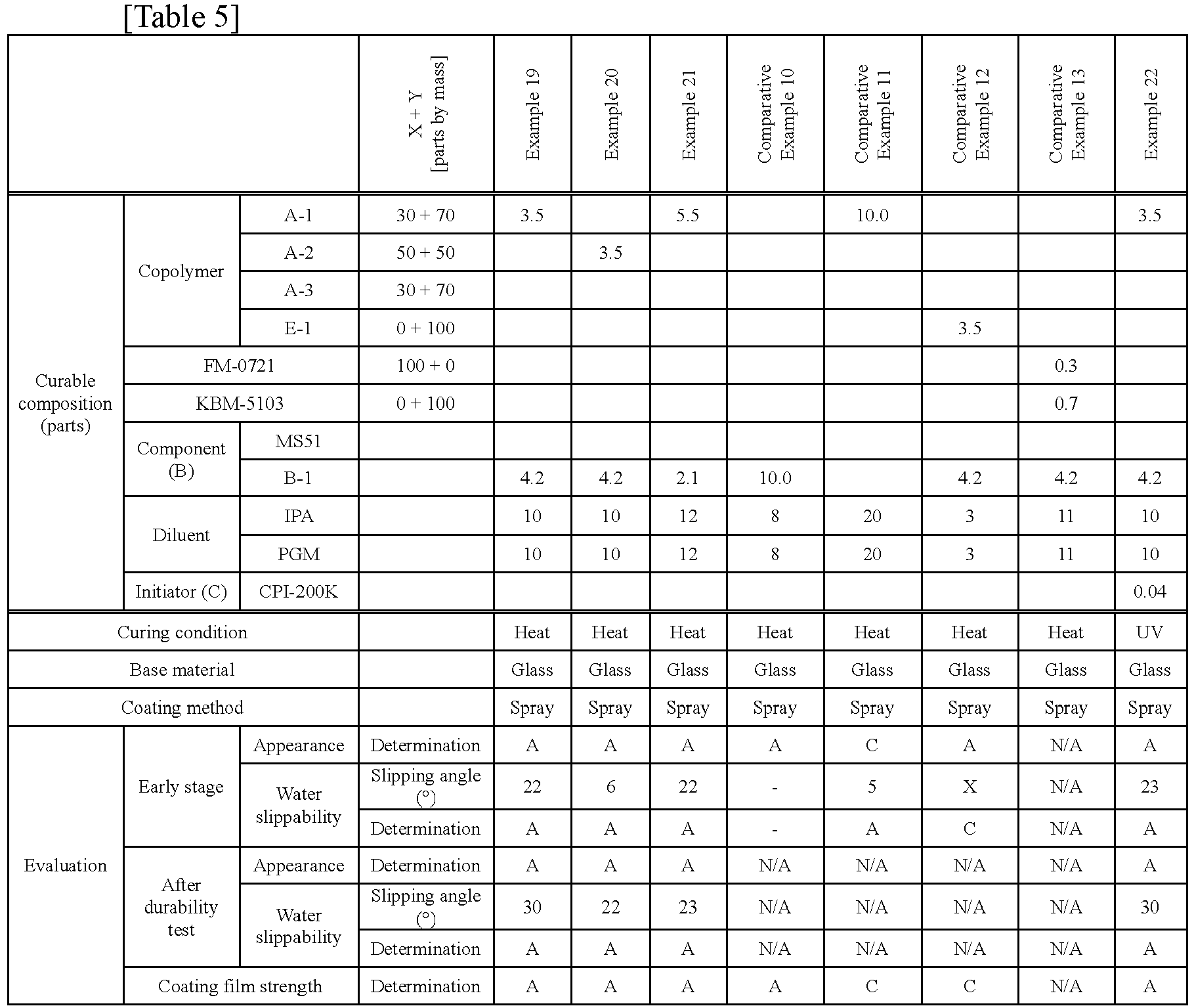 Figure imgb0004