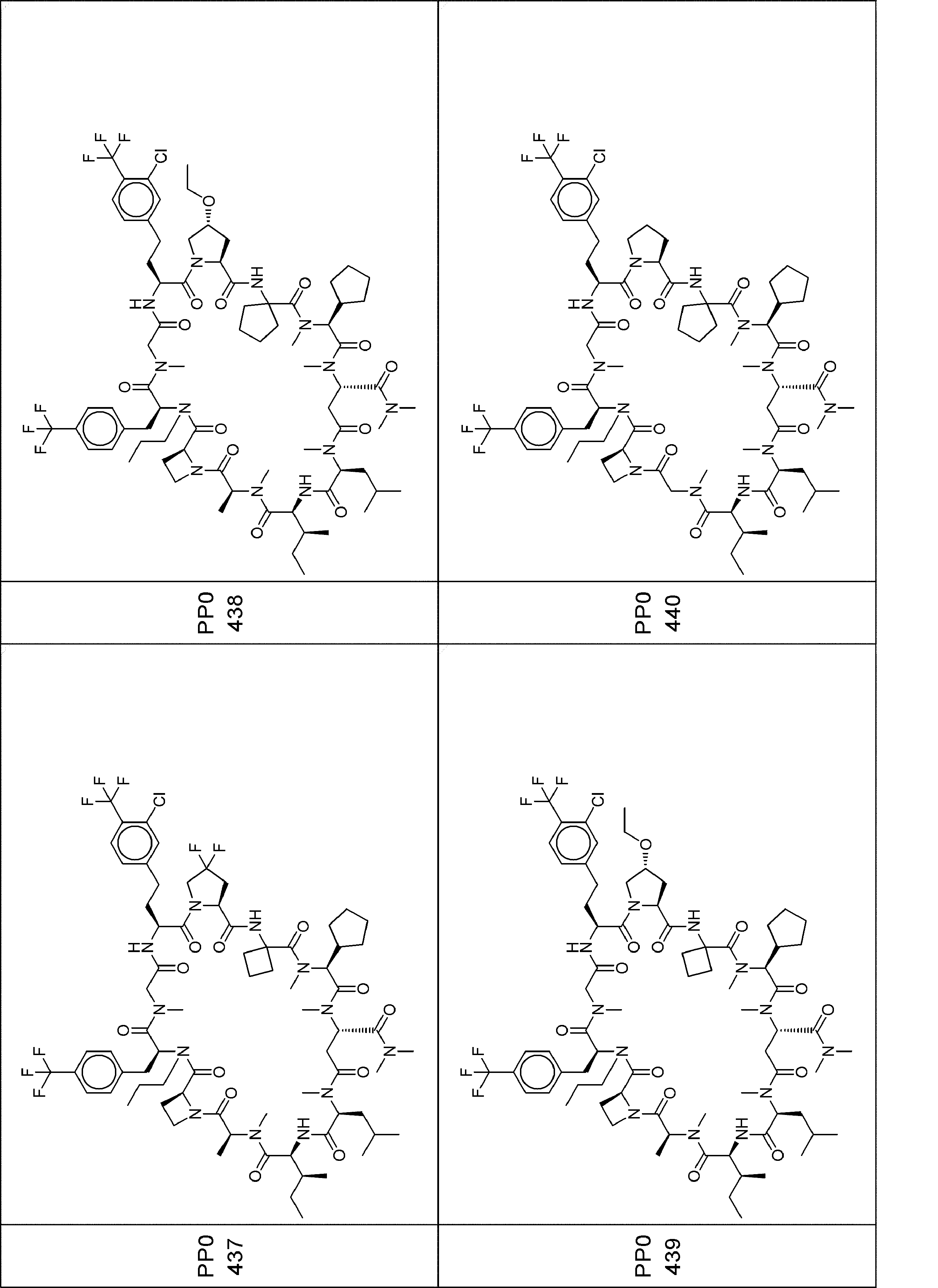 Figure JPOXMLDOC01-appb-I000611