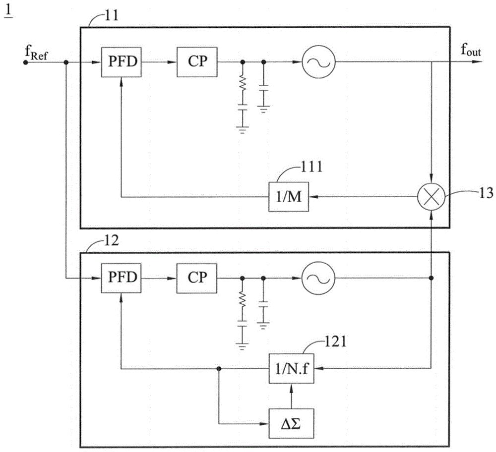 Figure 201610055823