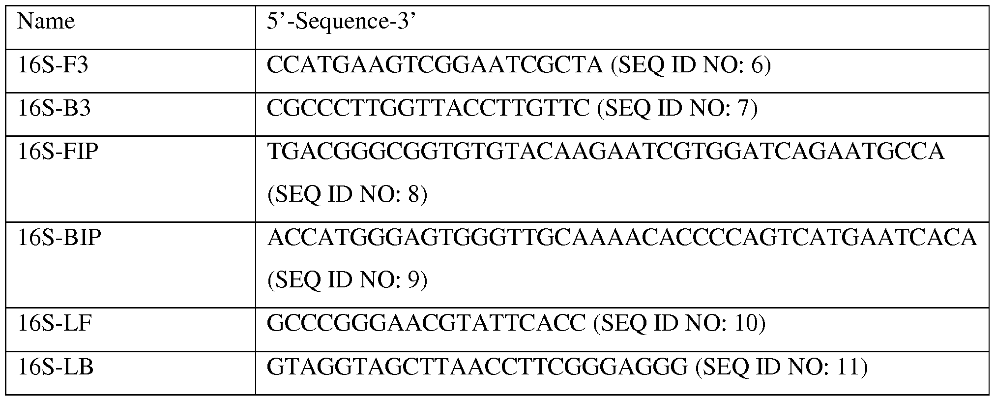 Figure imgf000053_0001