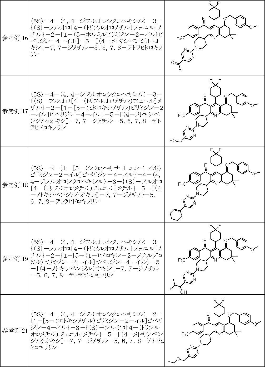 Figure JPOXMLDOC01-appb-I000134