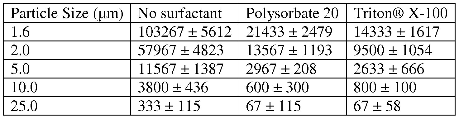 Figure imgf000045_0001