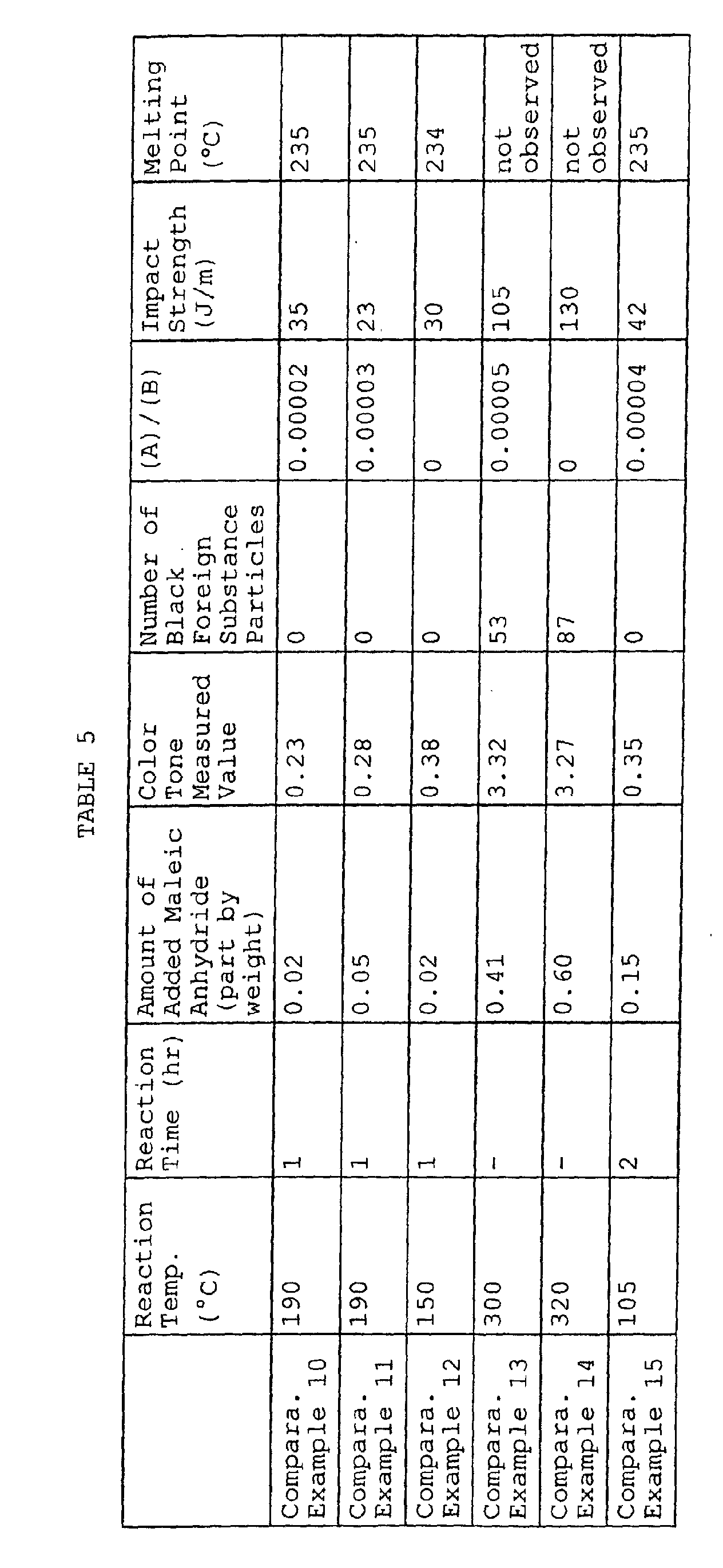 Figure 00310001