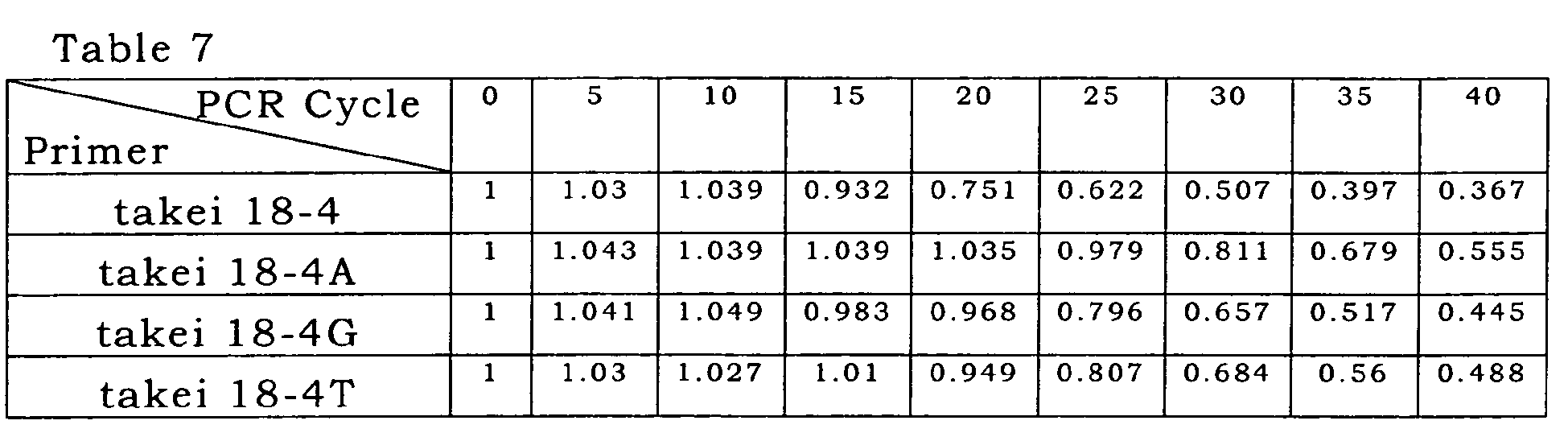 Figure imgb0010