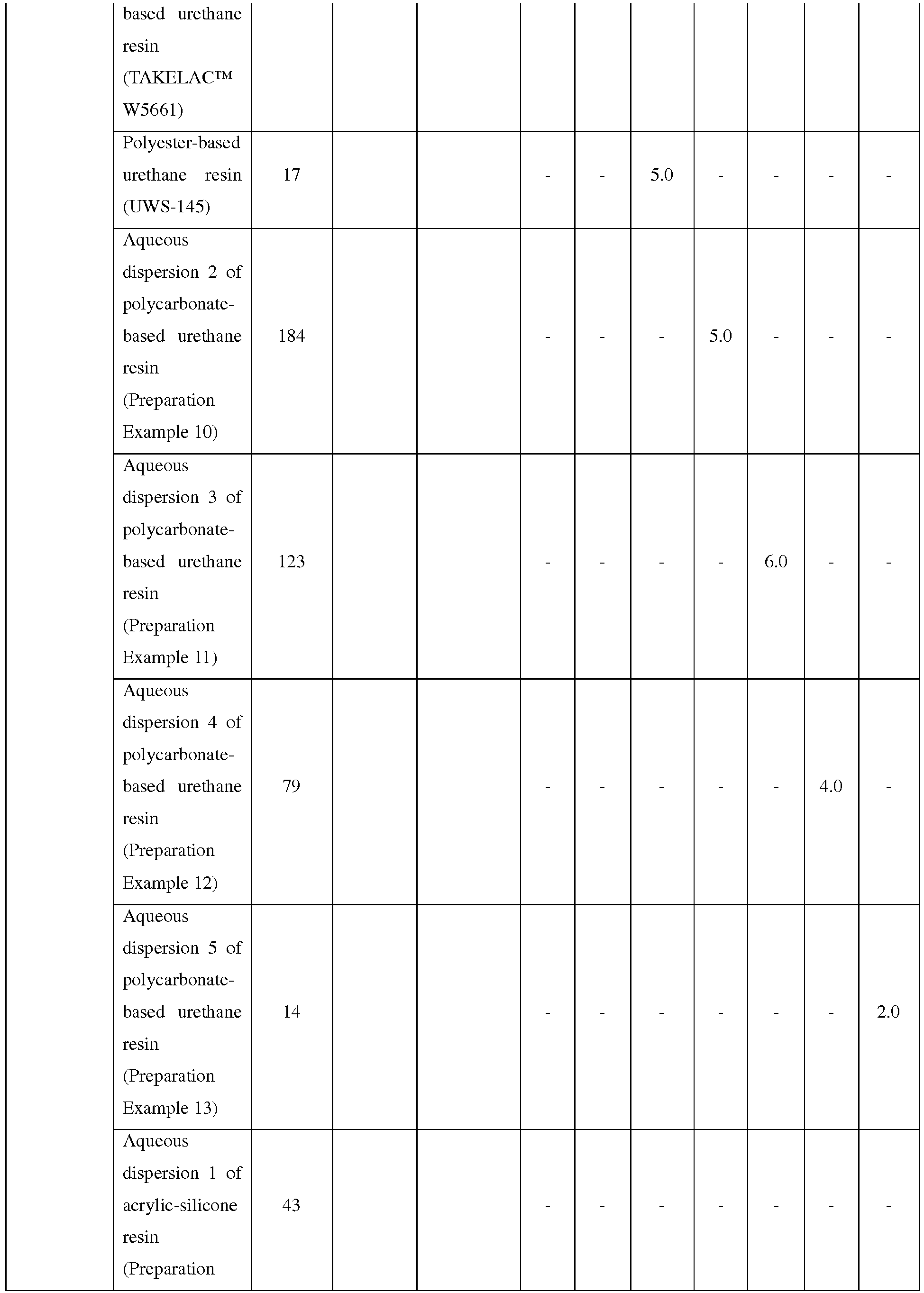 Figure imgb0010