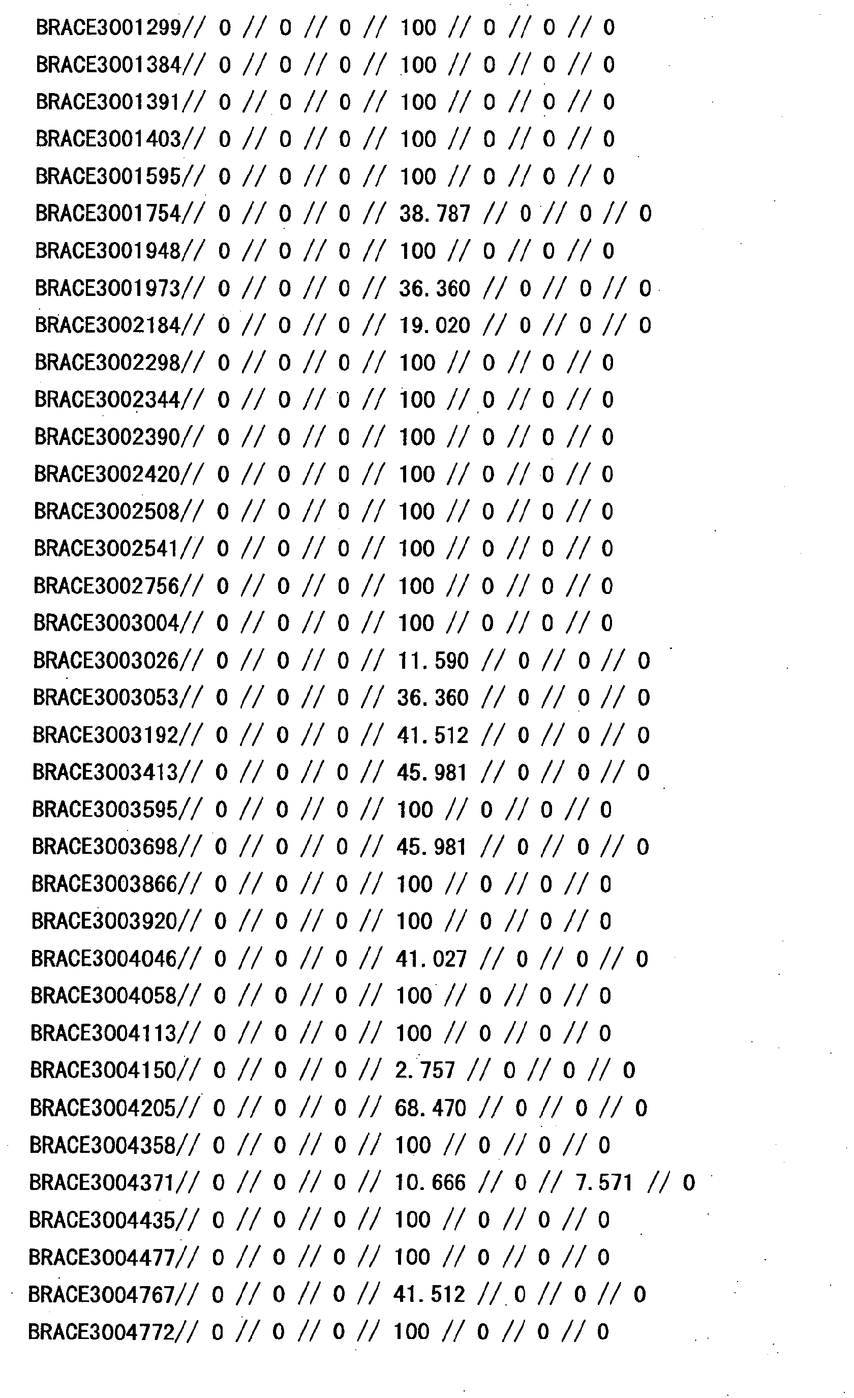 Figure 11880001