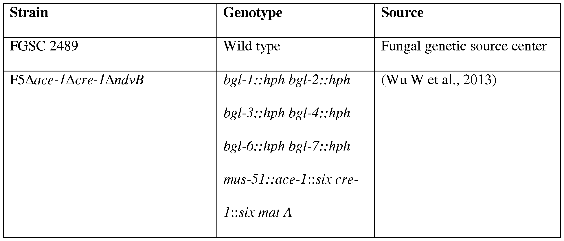 Figure imgf000049_0001