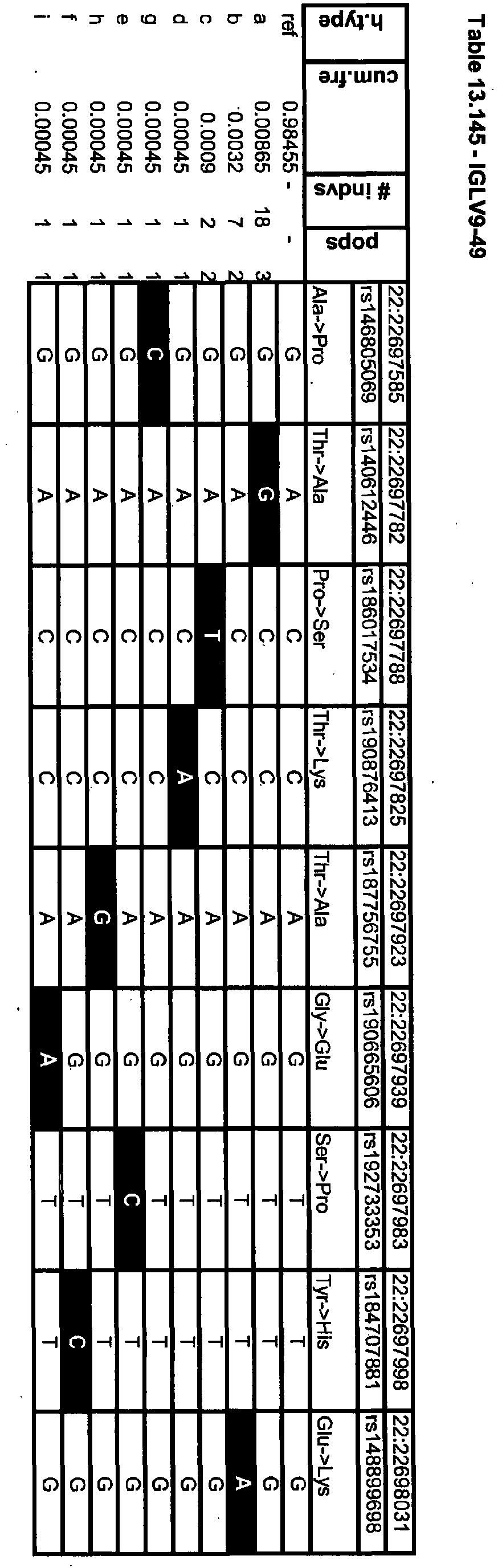 Figure imgb0274