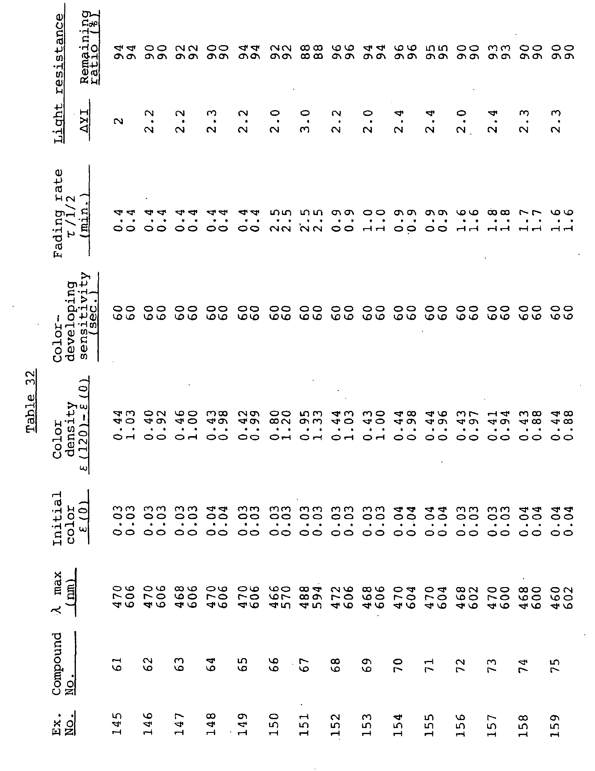 Figure 00830001