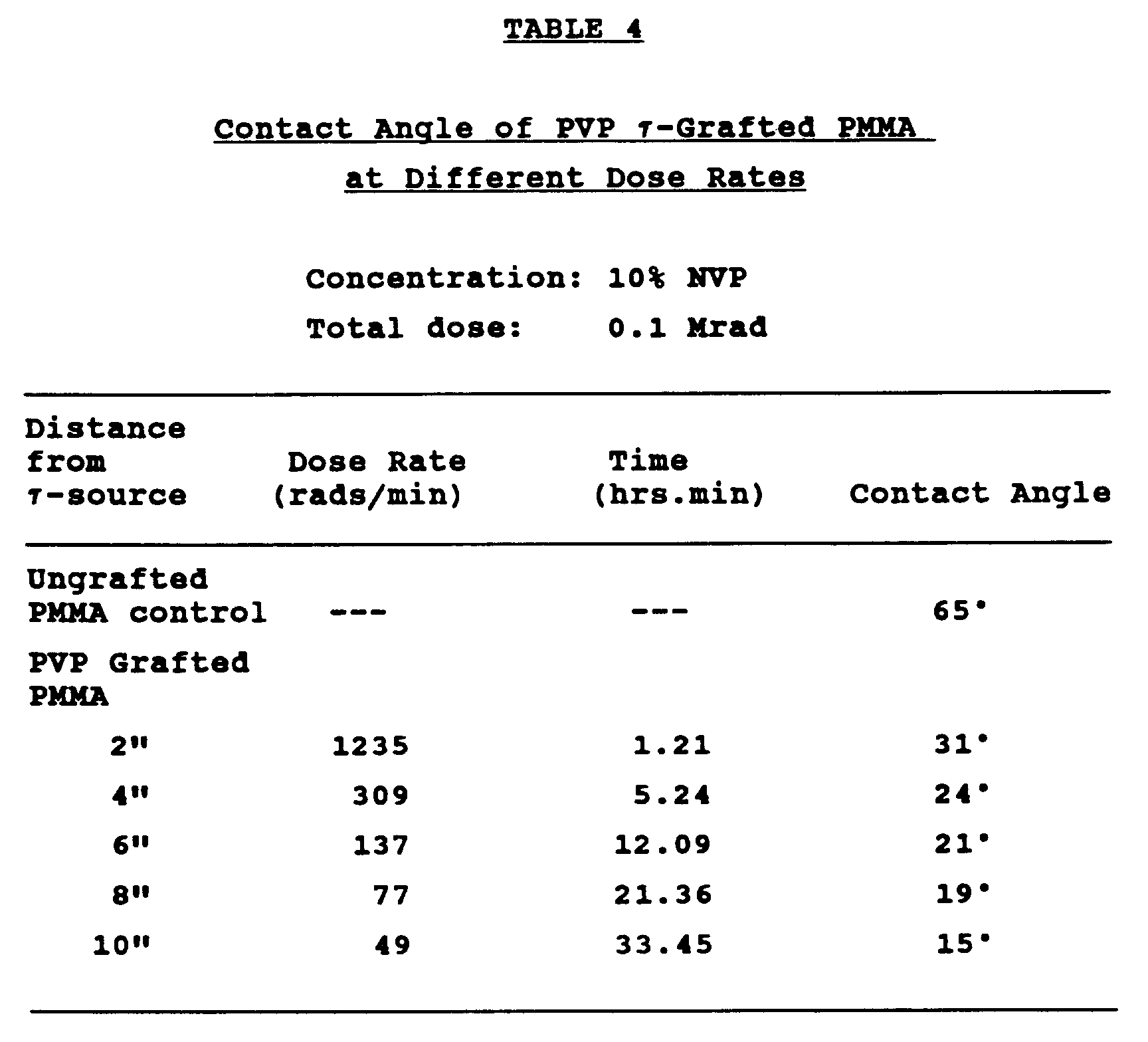 Figure 00270001