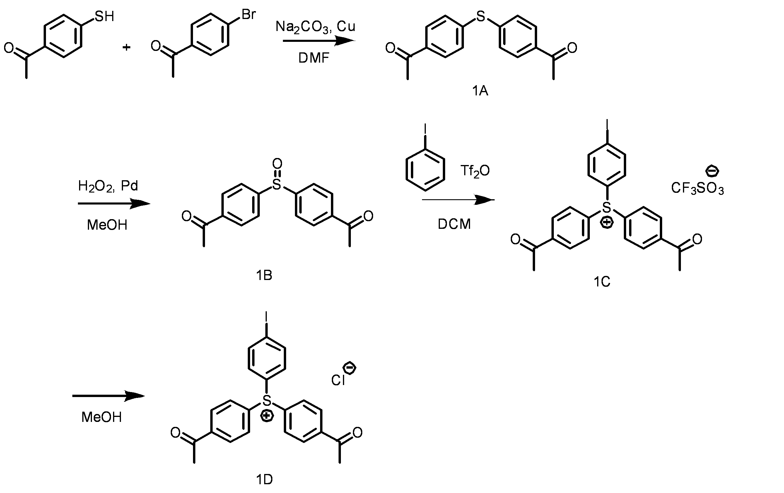 Figure JPOXMLDOC01-appb-C000099