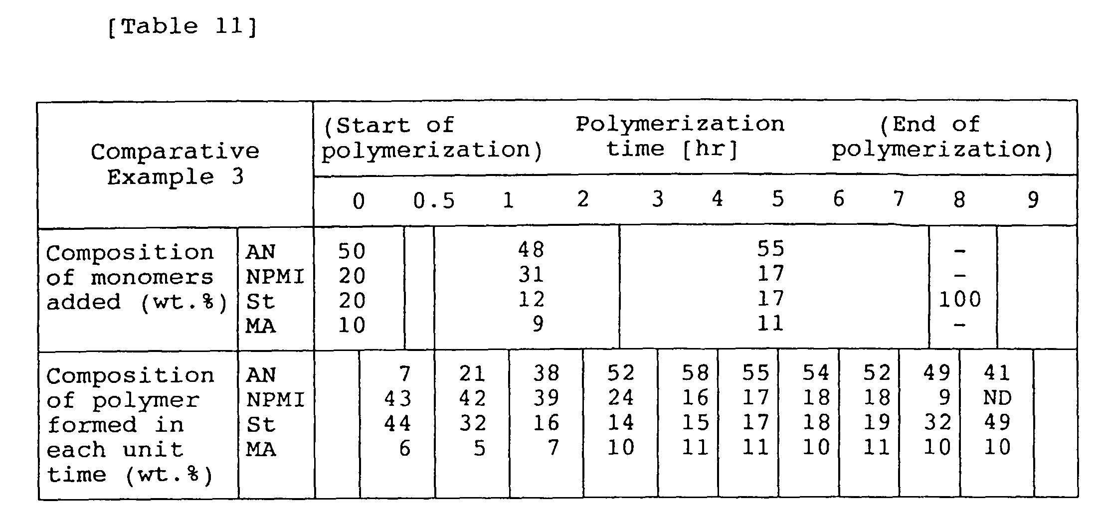 Figure 00690001