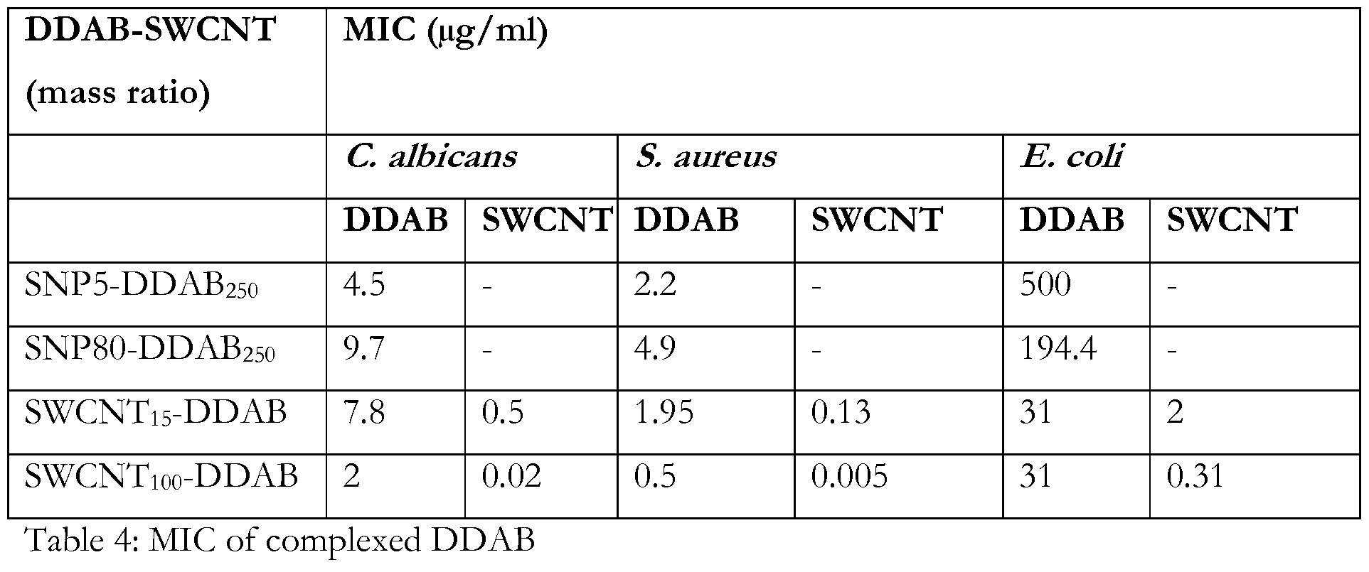Figure imgf000032_0001