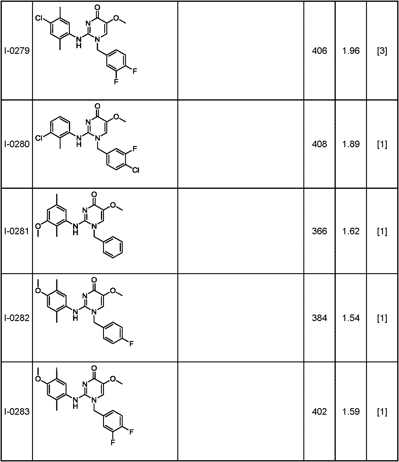 Figure JPOXMLDOC01-appb-T000206