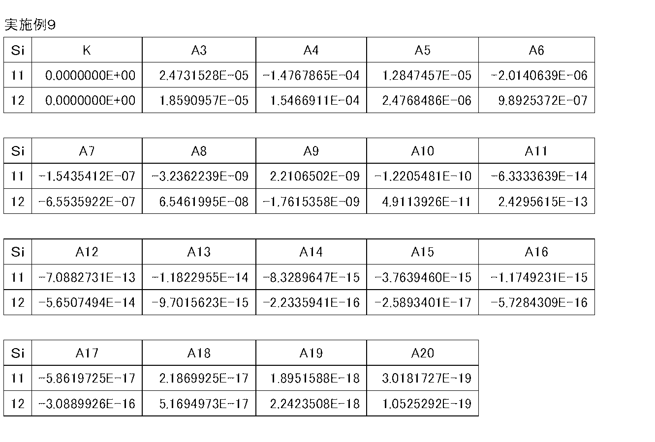 Figure JPOXMLDOC01-appb-T000018