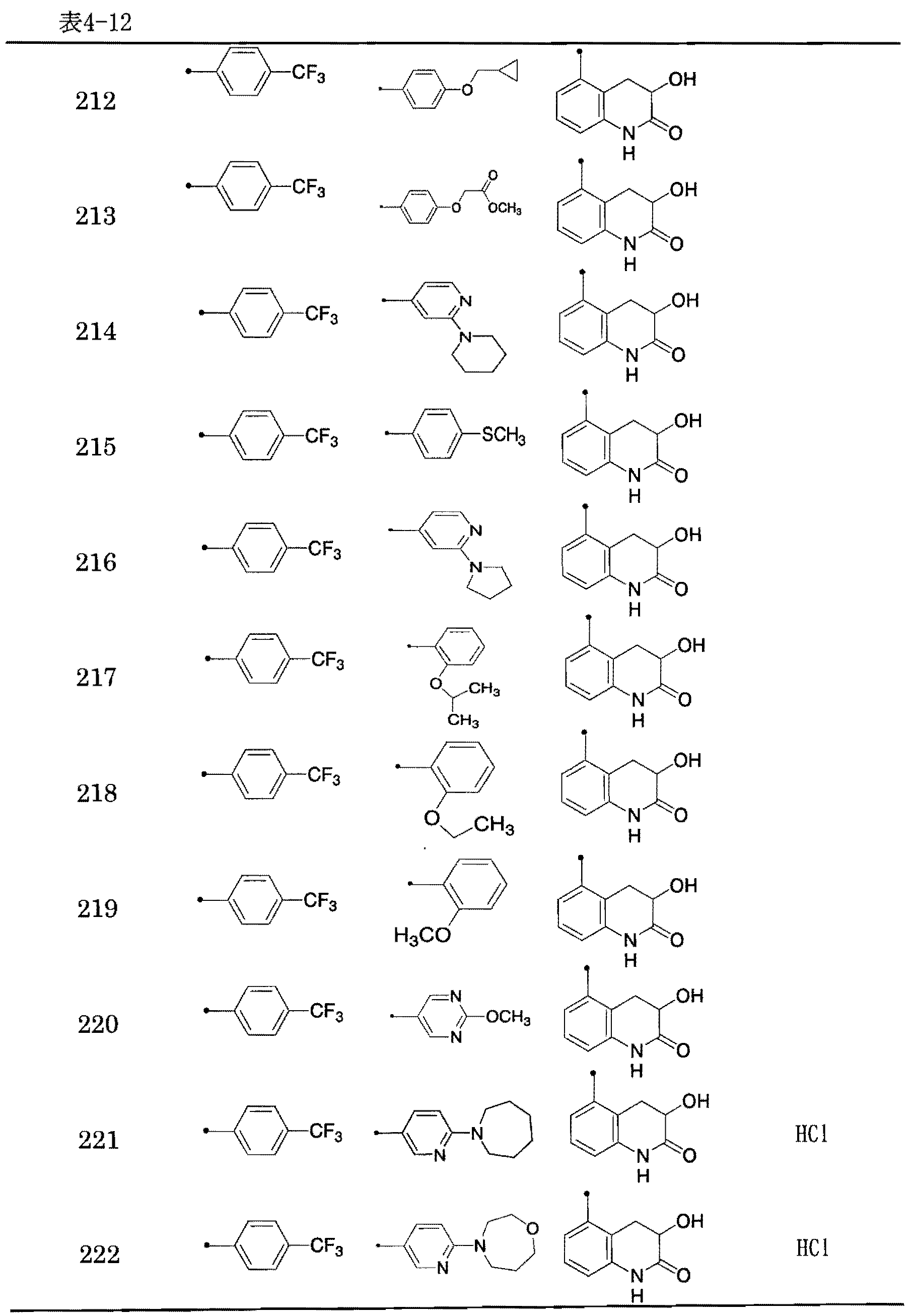 Figure JPOXMLDOC01-appb-T000024