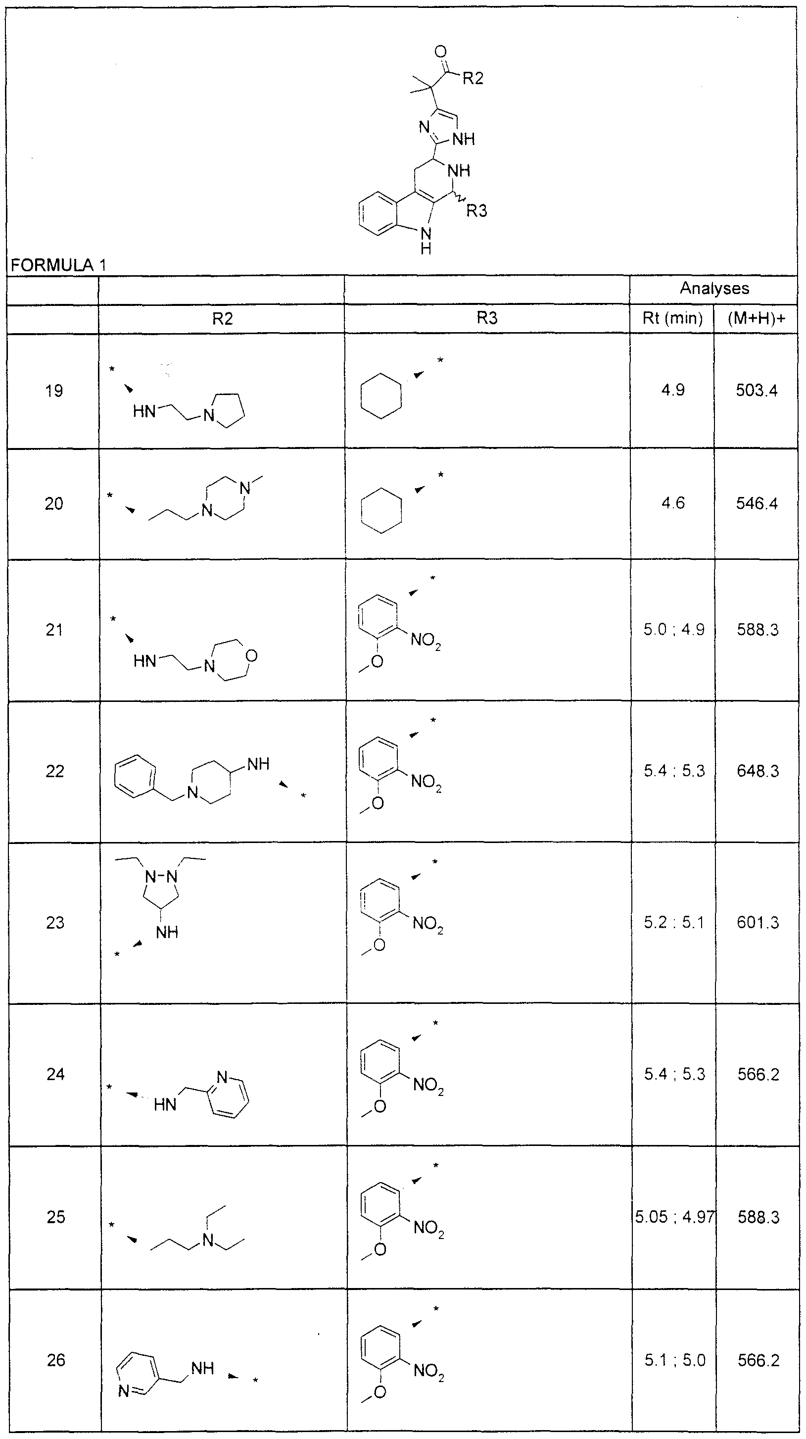 Figure imgf000053_0001