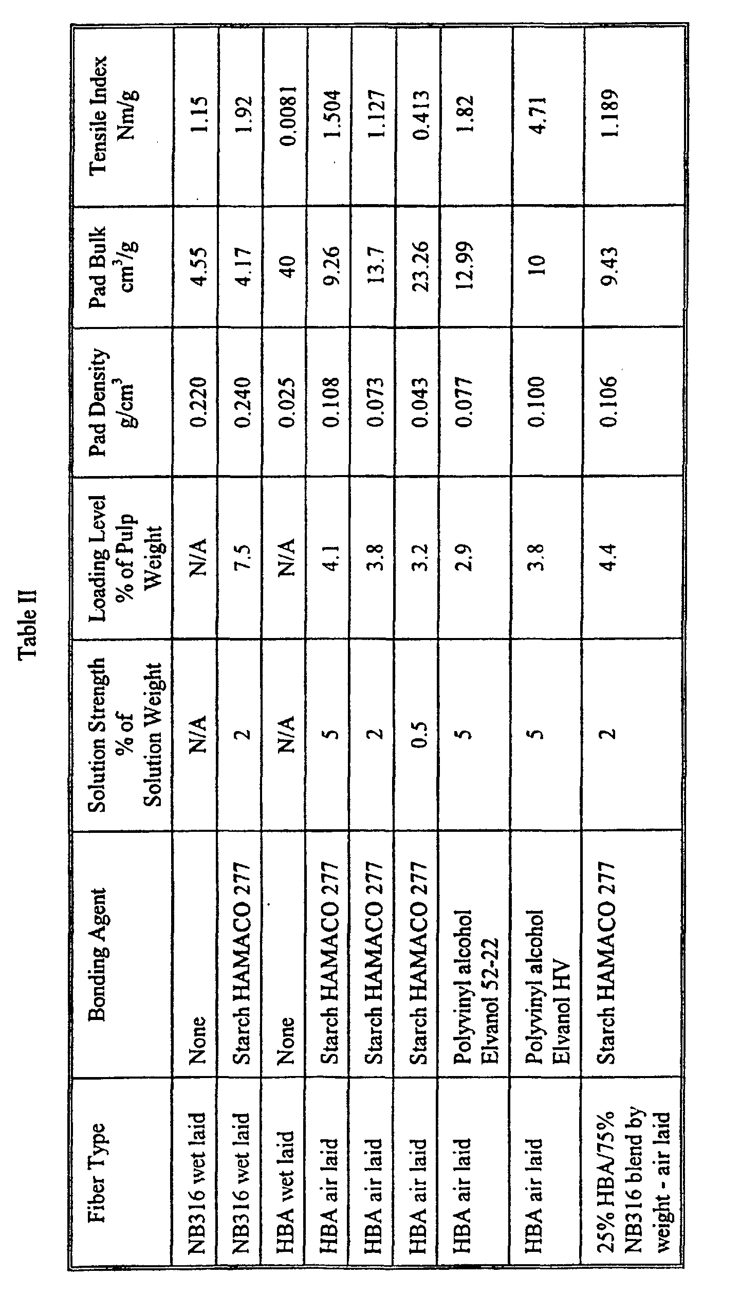 Figure 00120001