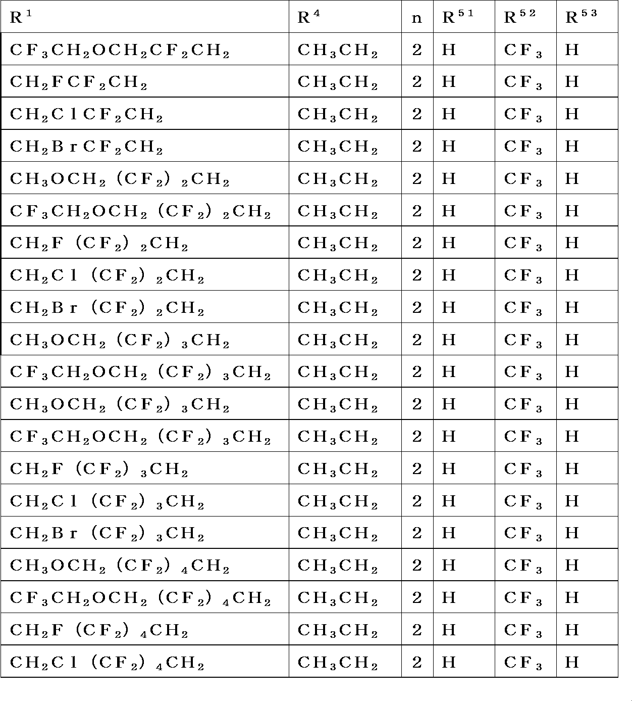 Figure JPOXMLDOC01-appb-I000035