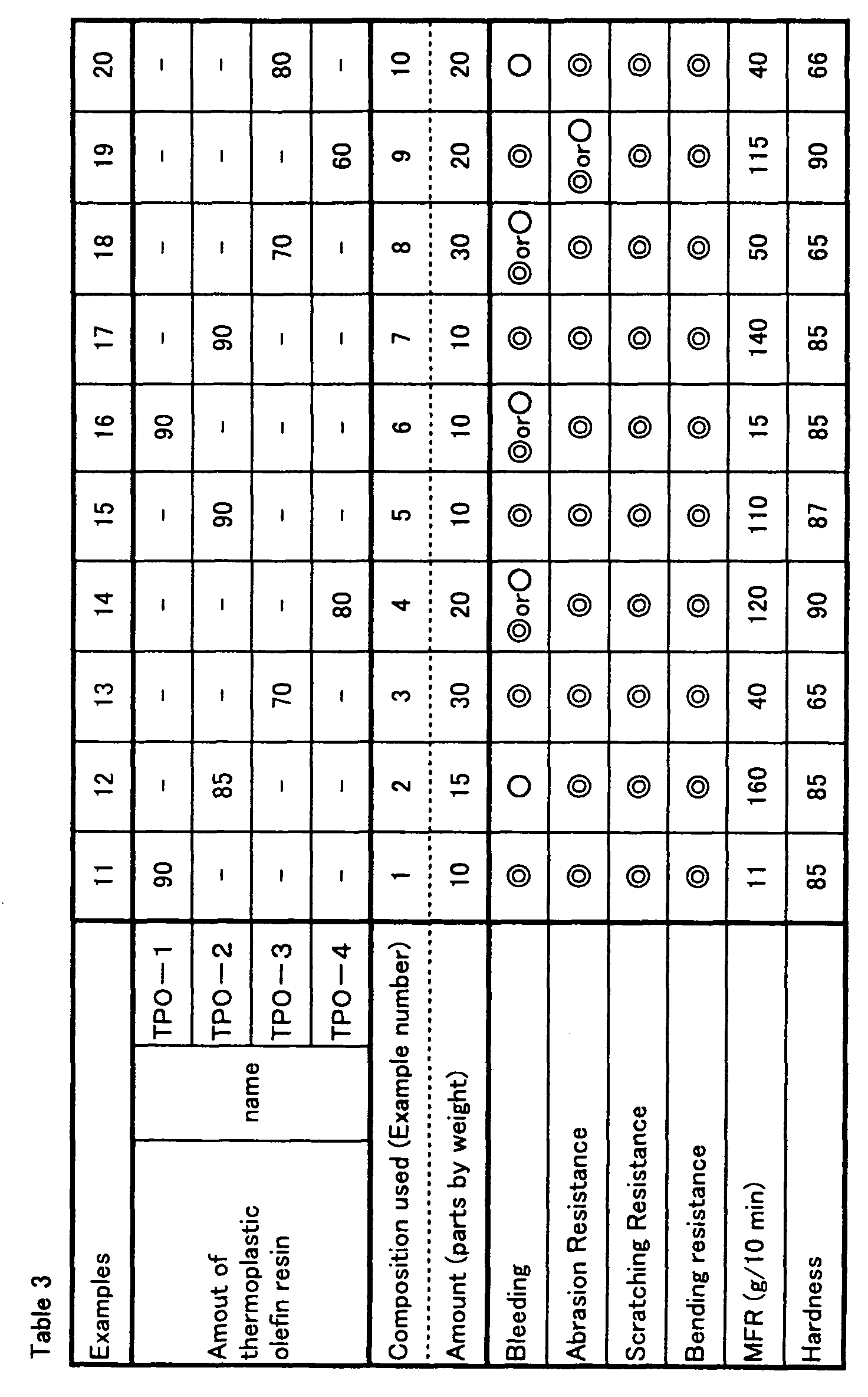 Figure 00350001