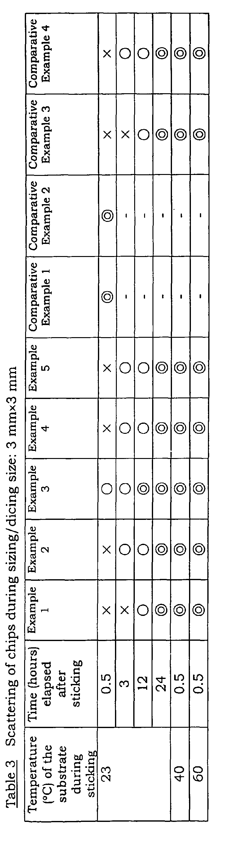 Figure 00220002
