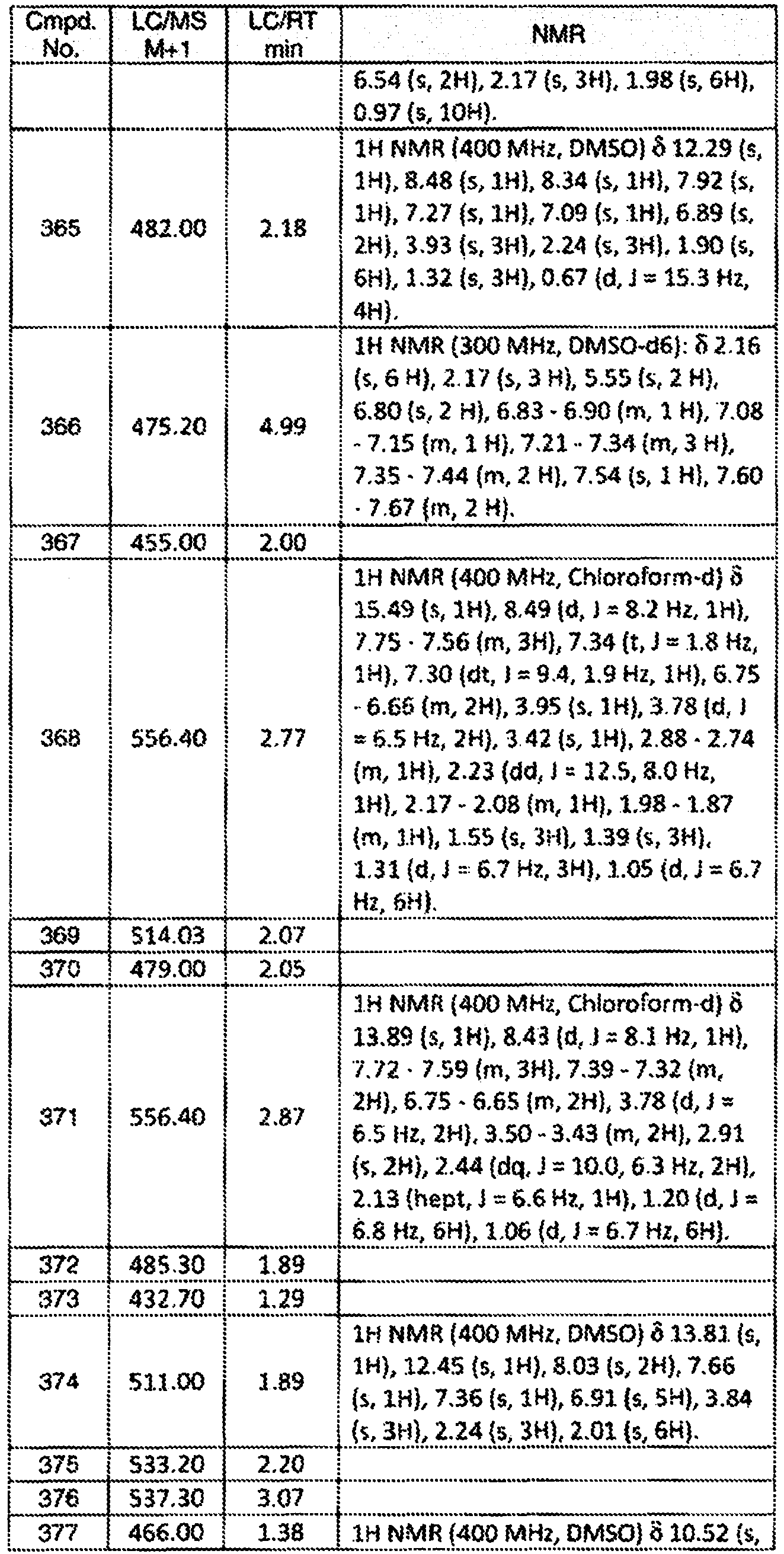 Figure imgb1204