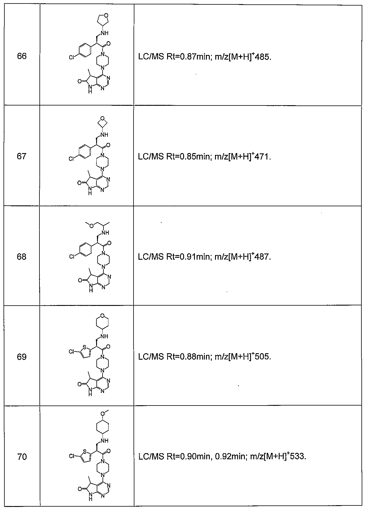 Figure JPOXMLDOC01-appb-I000030