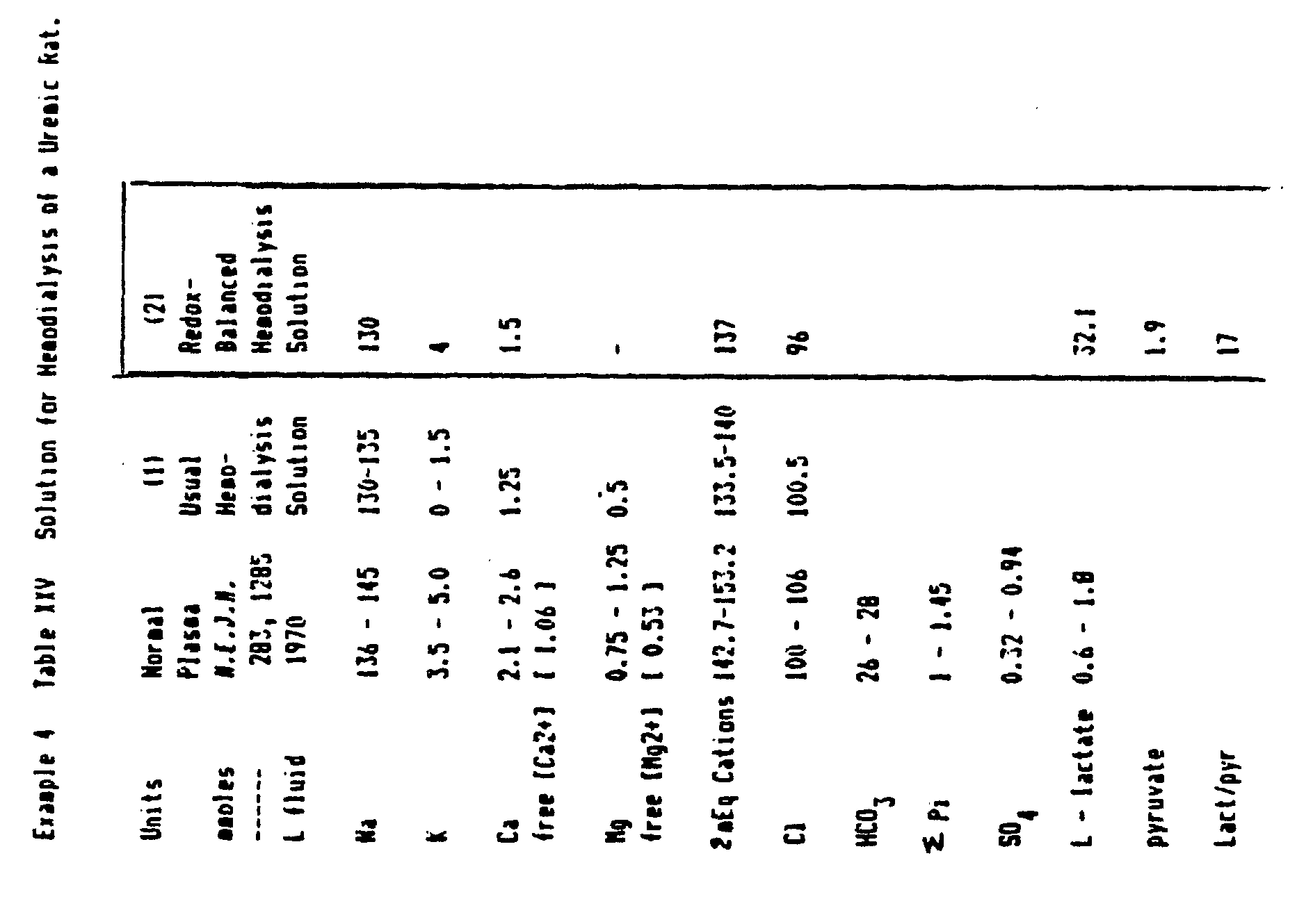 Figure 00810001