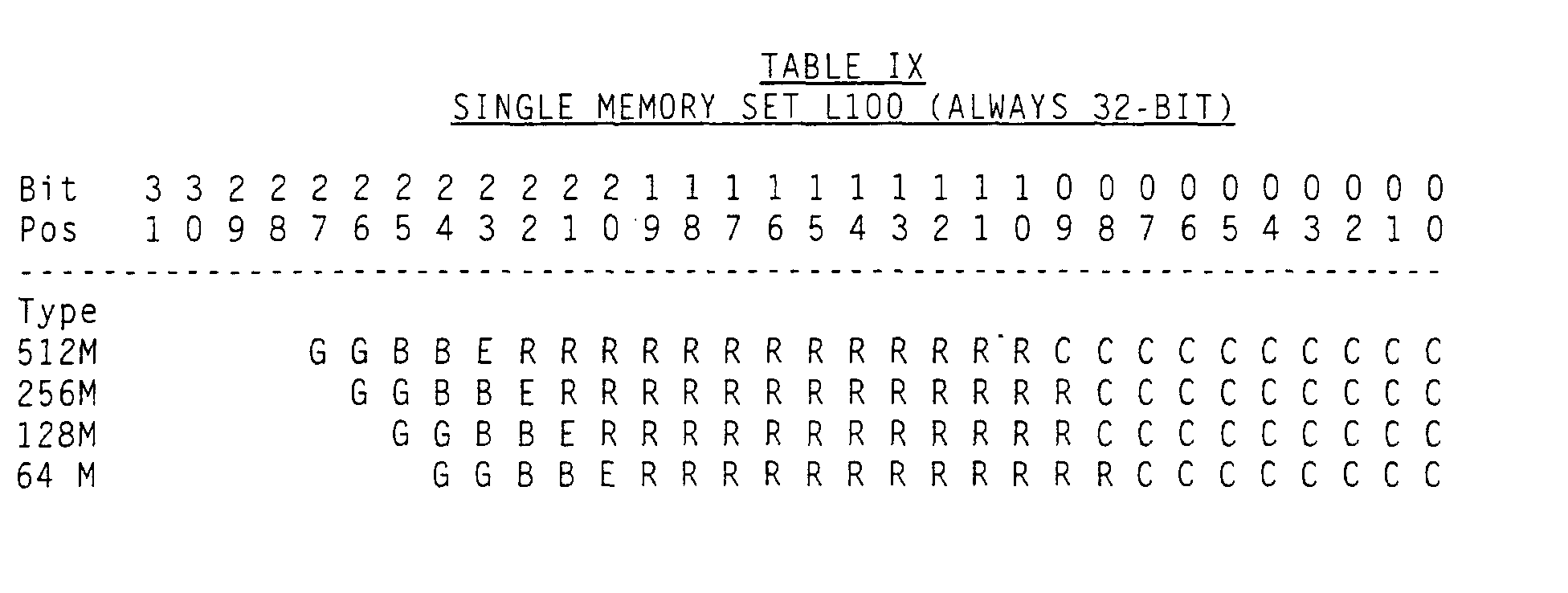 Figure 00360003
